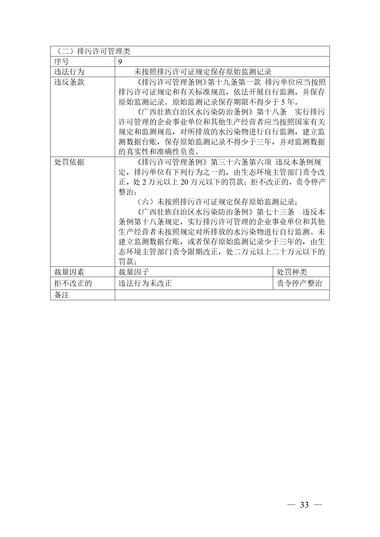 《广西壮族自治区生态环境非罚款类行政处罚裁量规则（征求意见稿）》