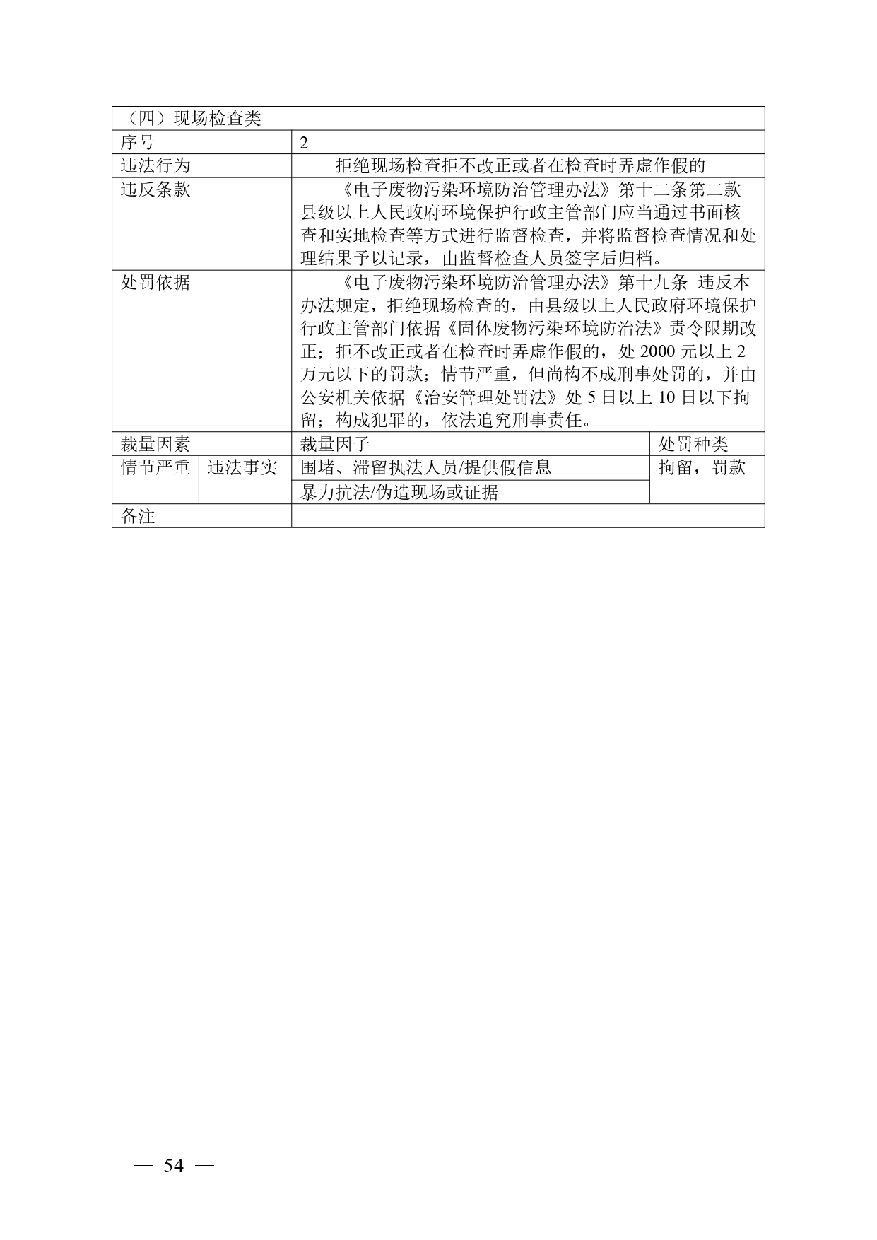 《广西壮族自治区生态环境非罚款类行政处罚裁量规则（征求意见稿）》