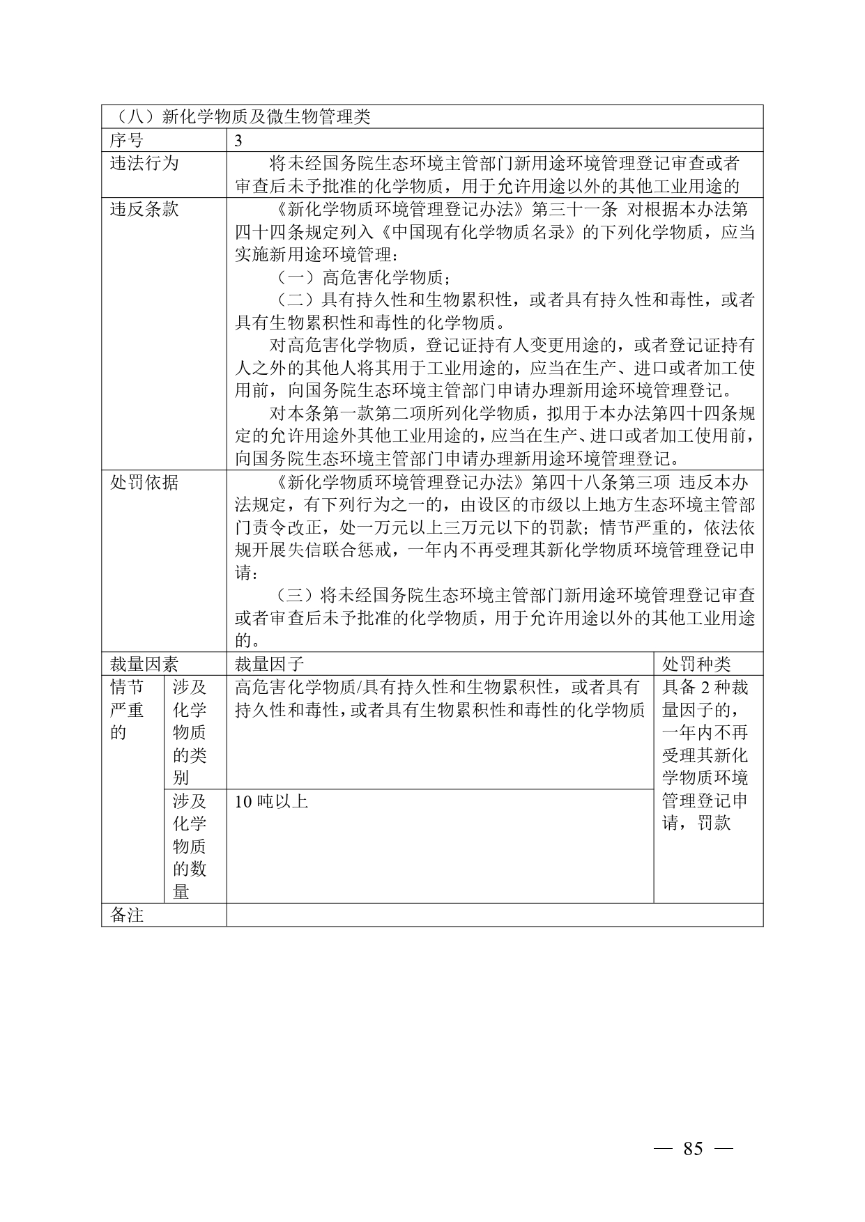 《广西壮族自治区生态环境非罚款类行政处罚裁量规则（征求意见稿）》