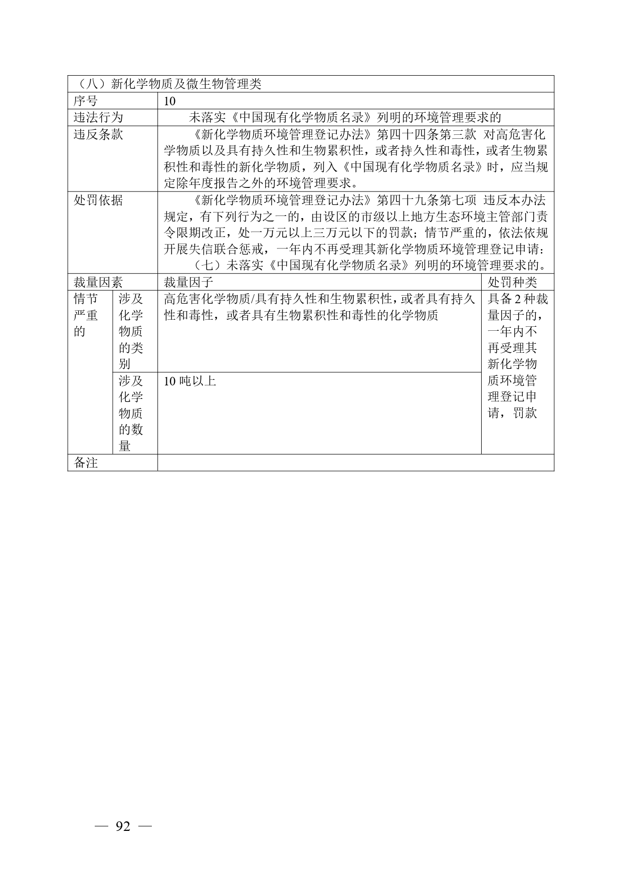 《广西壮族自治区生态环境非罚款类行政处罚裁量规则（征求意见稿）》