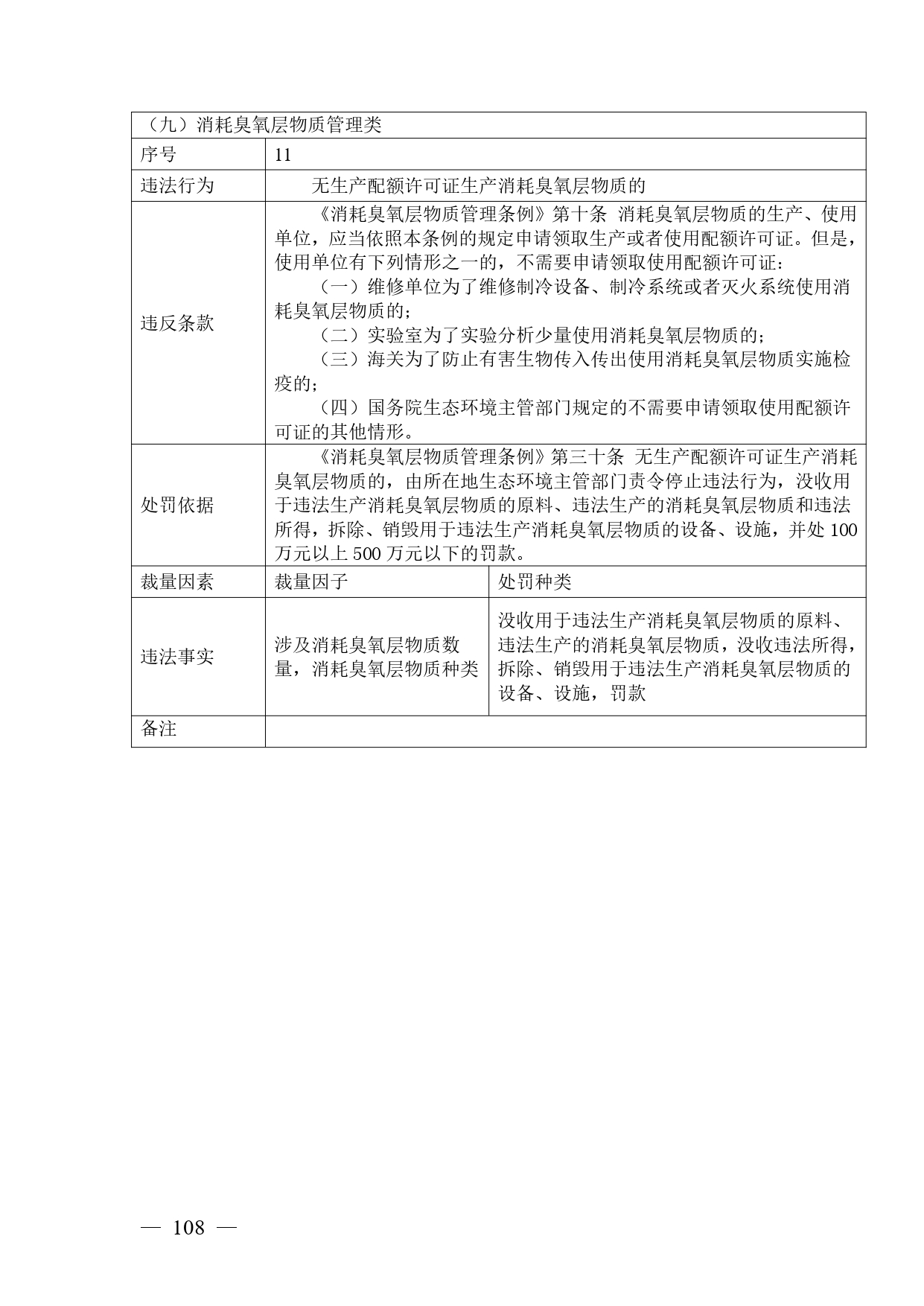 《广西壮族自治区生态环境非罚款类行政处罚裁量规则（征求意见稿）》