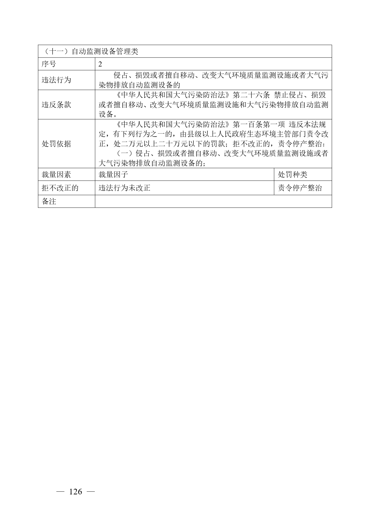 《广西壮族自治区生态环境非罚款类行政处罚裁量规则（征求意见稿）》