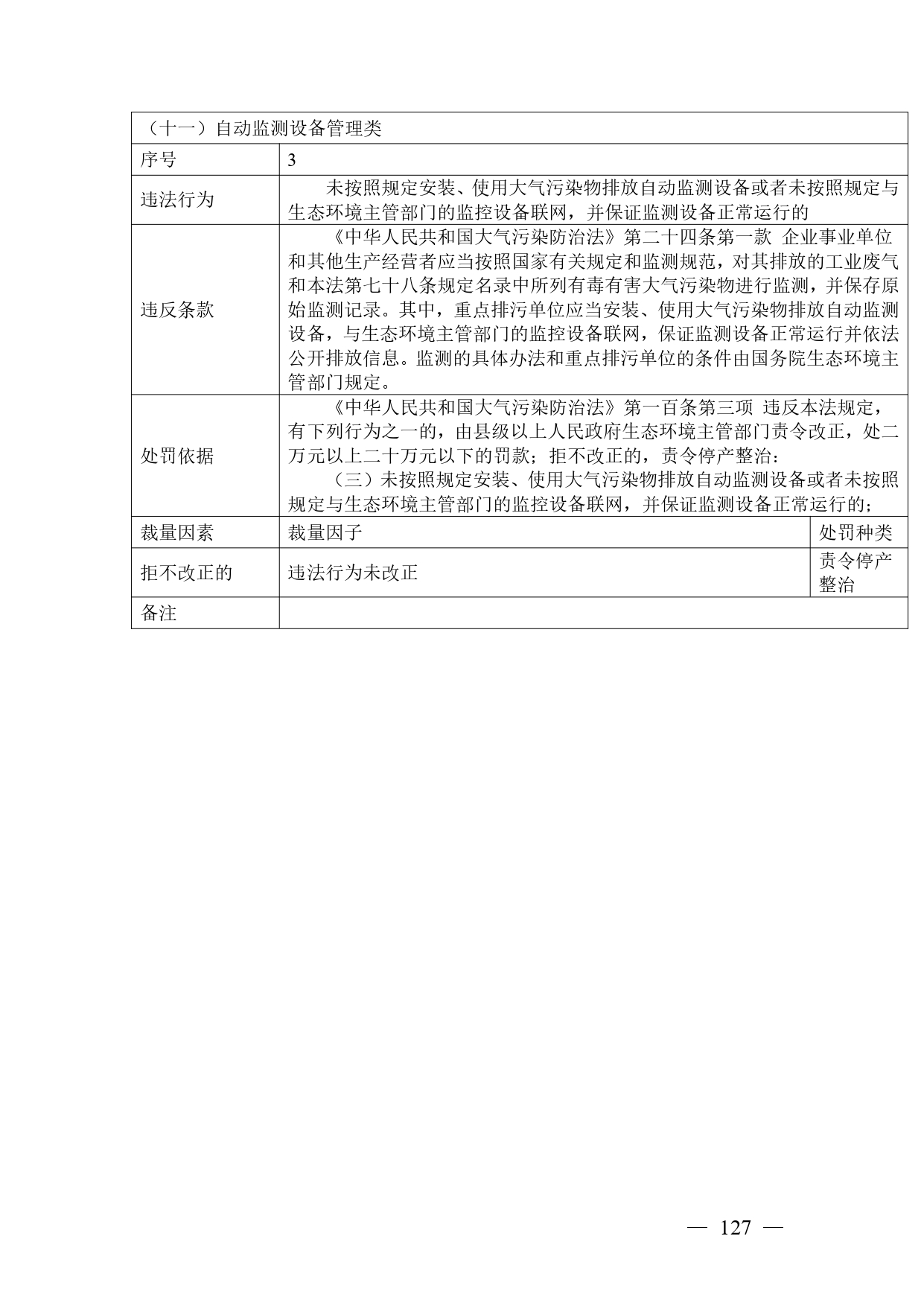 《广西壮族自治区生态环境非罚款类行政处罚裁量规则（征求意见稿）》