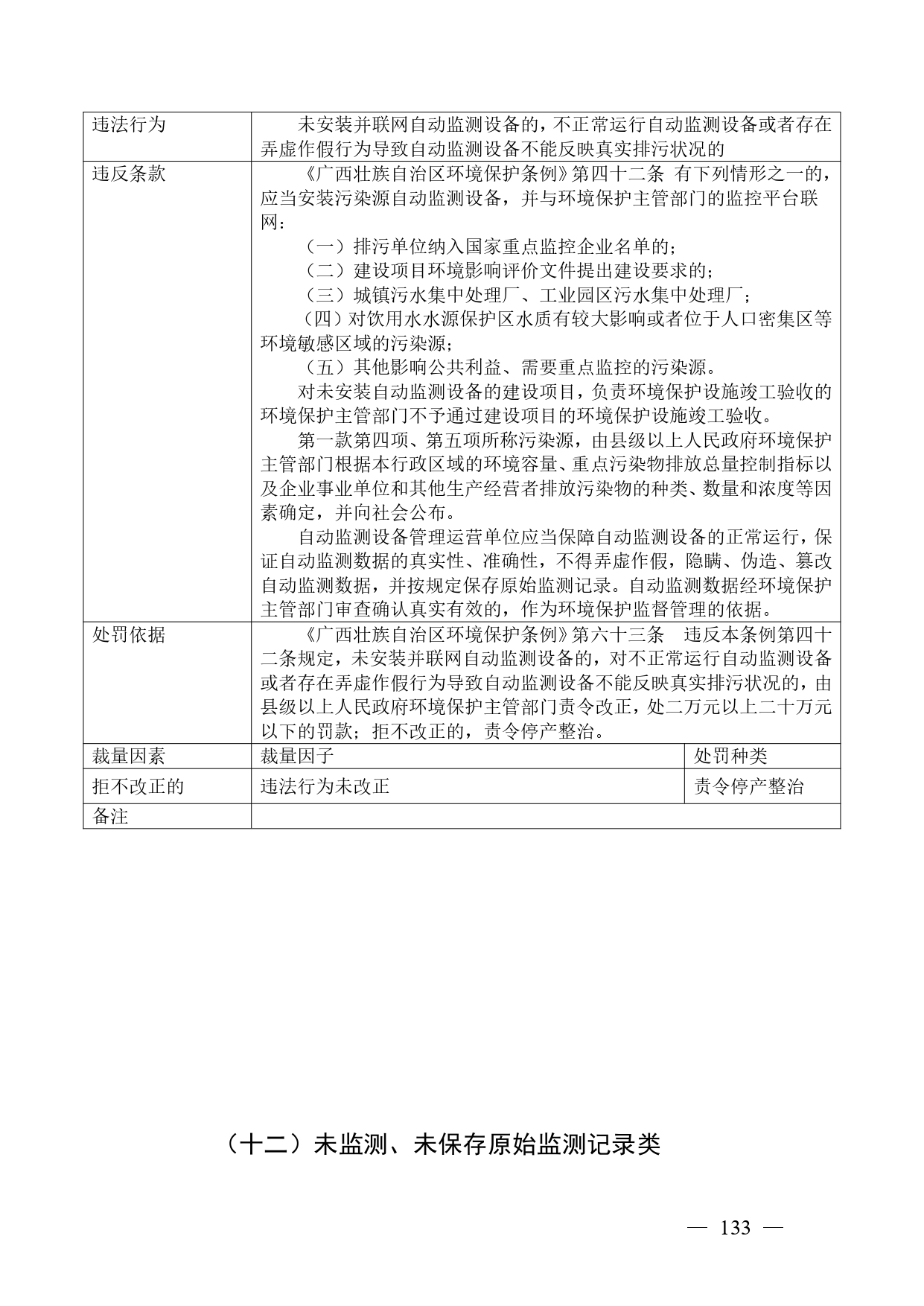 《广西壮族自治区生态环境非罚款类行政处罚裁量规则（征求意见稿）》