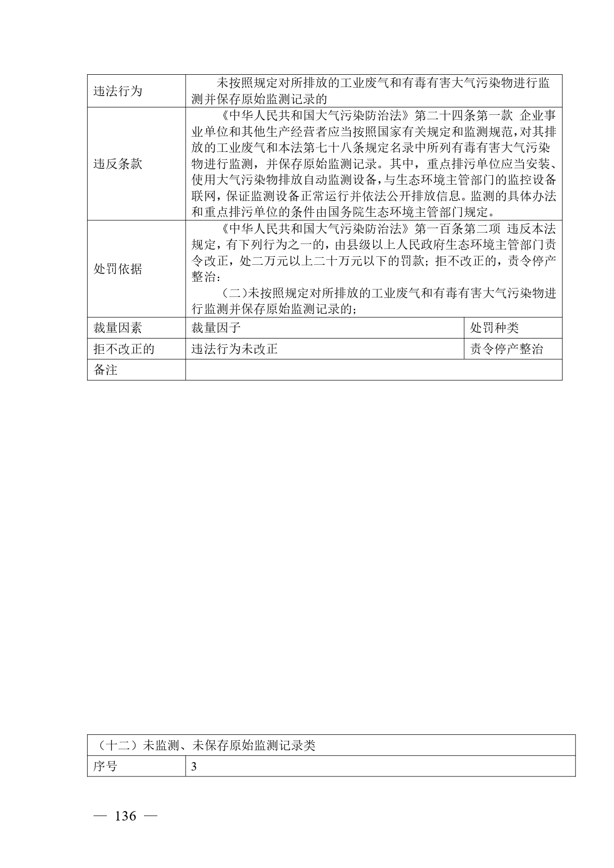 《广西壮族自治区生态环境非罚款类行政处罚裁量规则（征求意见稿）》