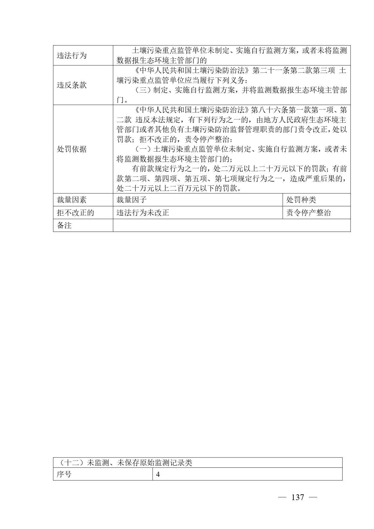 《广西壮族自治区生态环境非罚款类行政处罚裁量规则（征求意见稿）》
