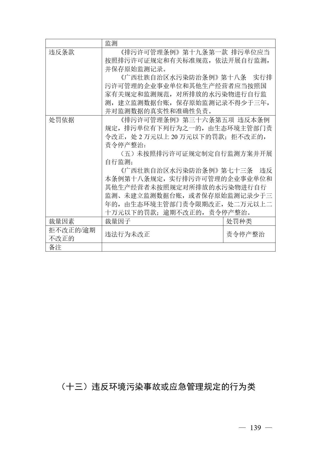 《广西壮族自治区生态环境非罚款类行政处罚裁量规则（征求意见稿）》