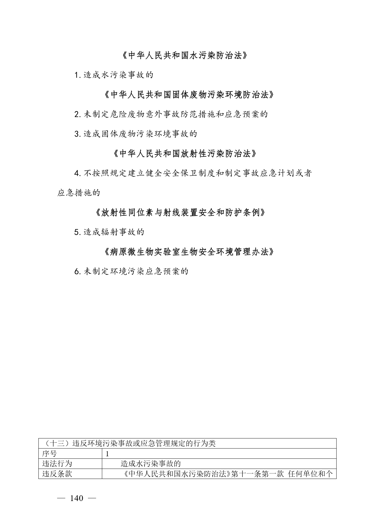 《广西壮族自治区生态环境非罚款类行政处罚裁量规则（征求意见稿）》