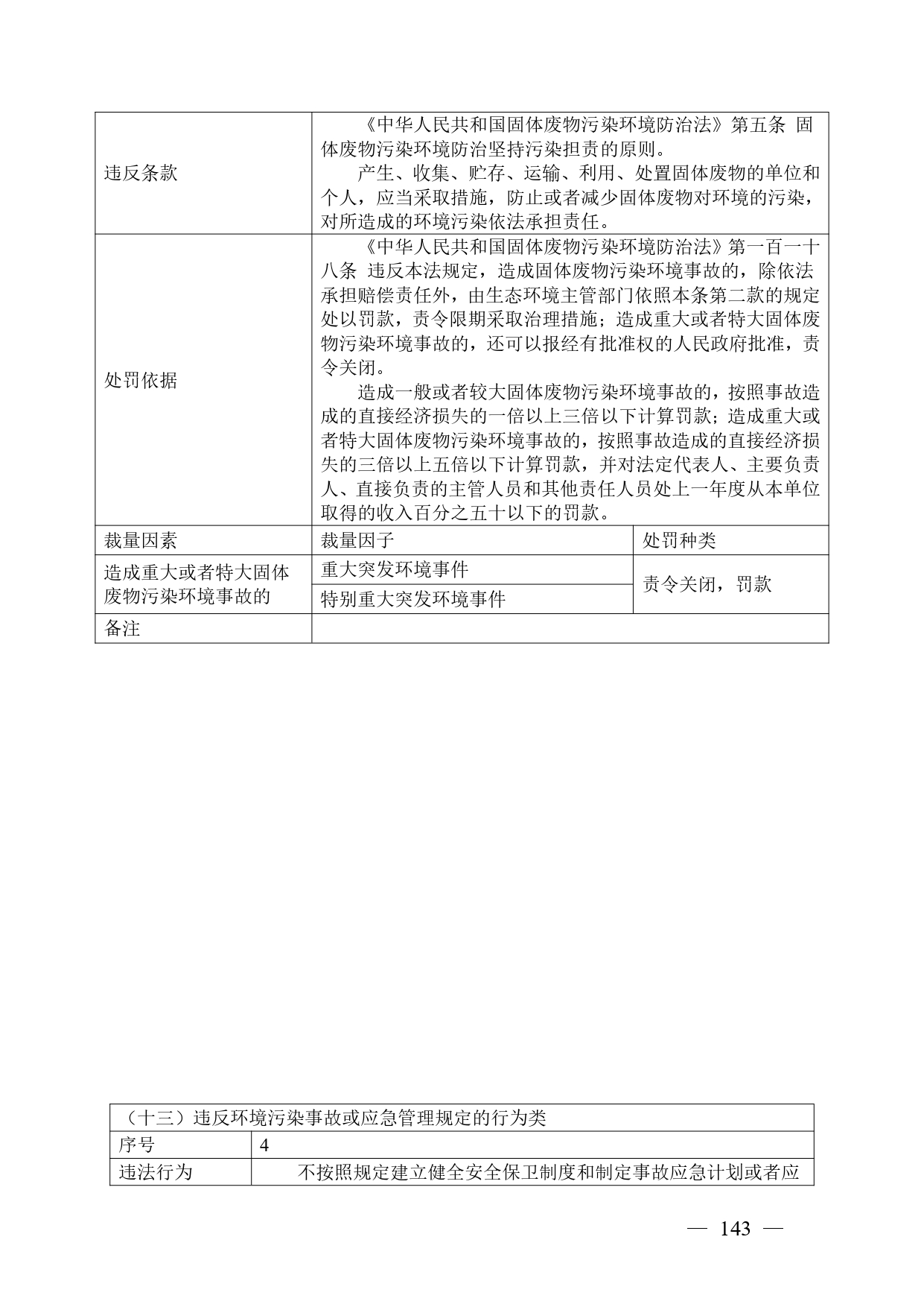 《广西壮族自治区生态环境非罚款类行政处罚裁量规则（征求意见稿）》