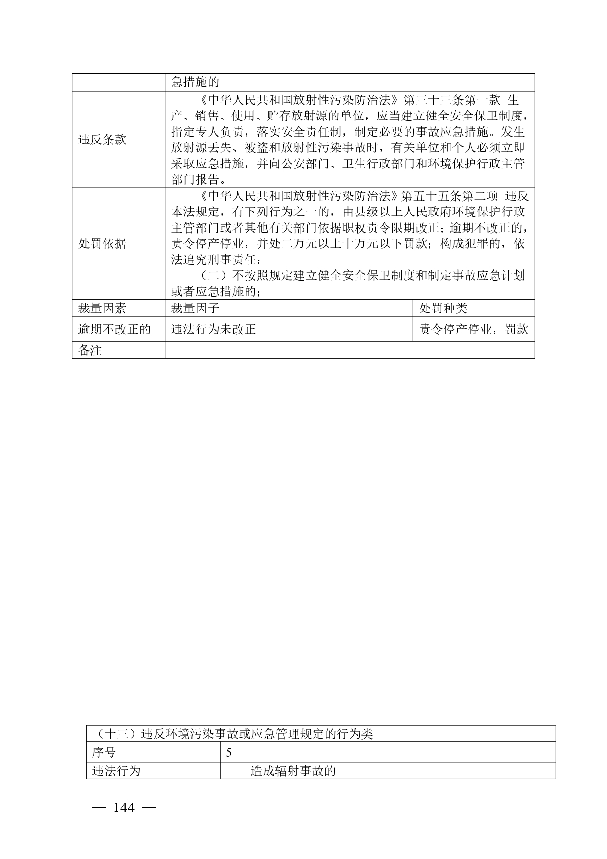 《广西壮族自治区生态环境非罚款类行政处罚裁量规则（征求意见稿）》
