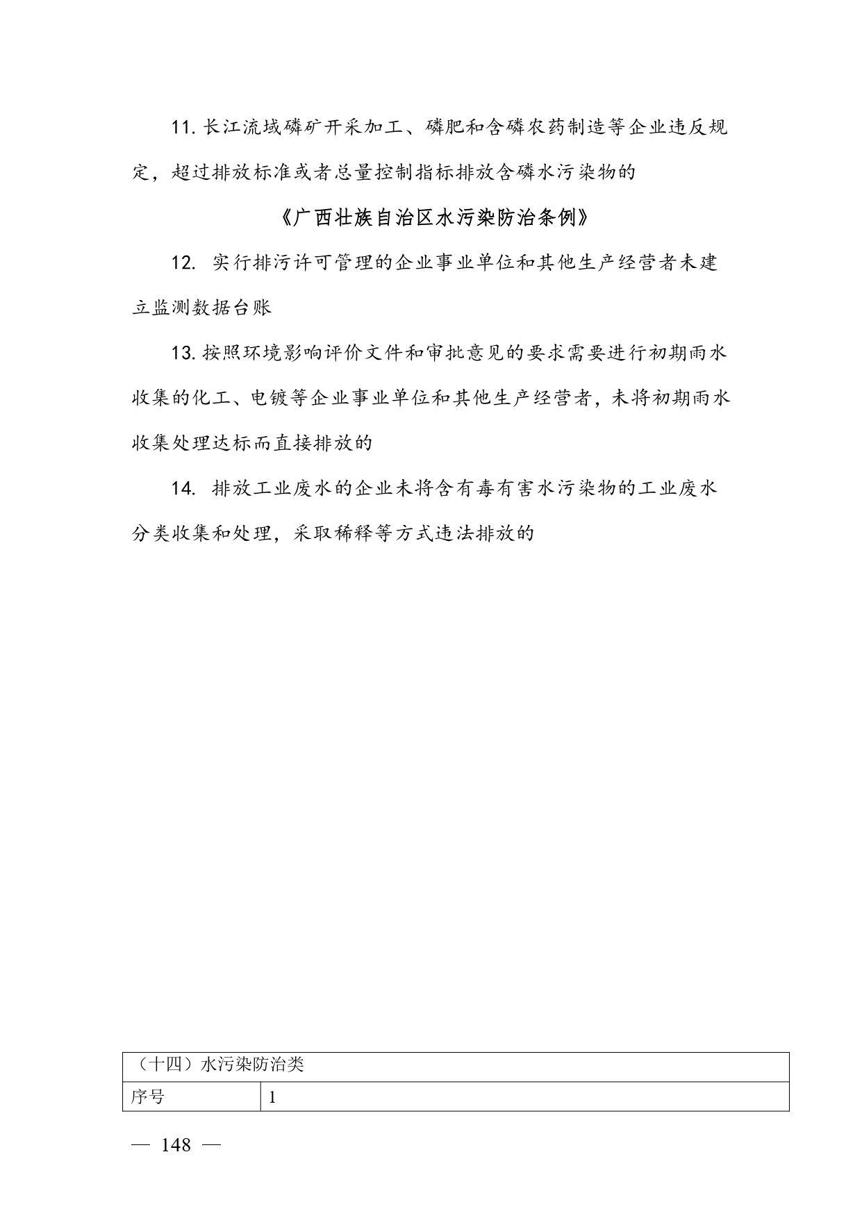 《广西壮族自治区生态环境非罚款类行政处罚裁量规则（征求意见稿）》