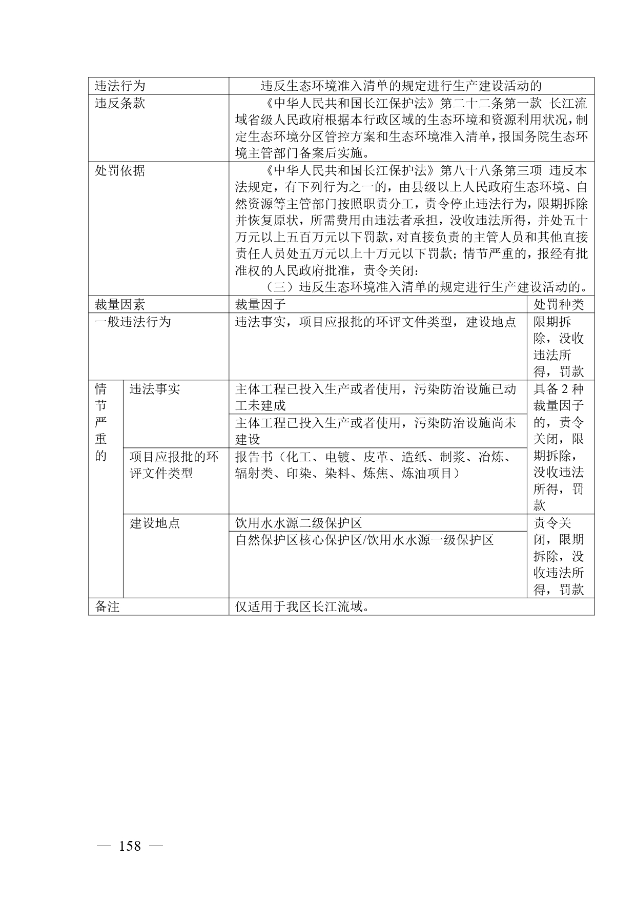 《广西壮族自治区生态环境非罚款类行政处罚裁量规则（征求意见稿）》