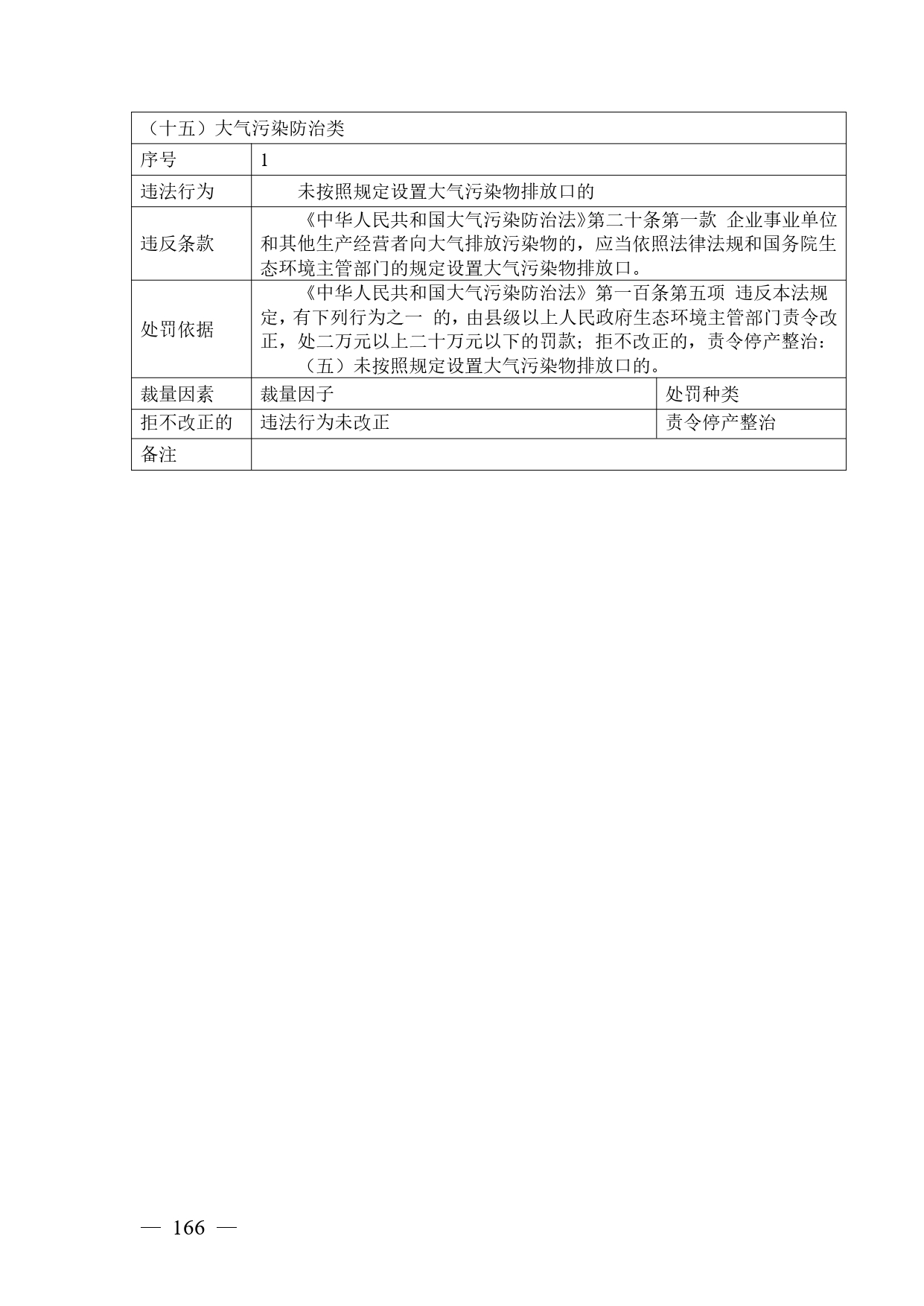 《广西壮族自治区生态环境非罚款类行政处罚裁量规则（征求意见稿）》