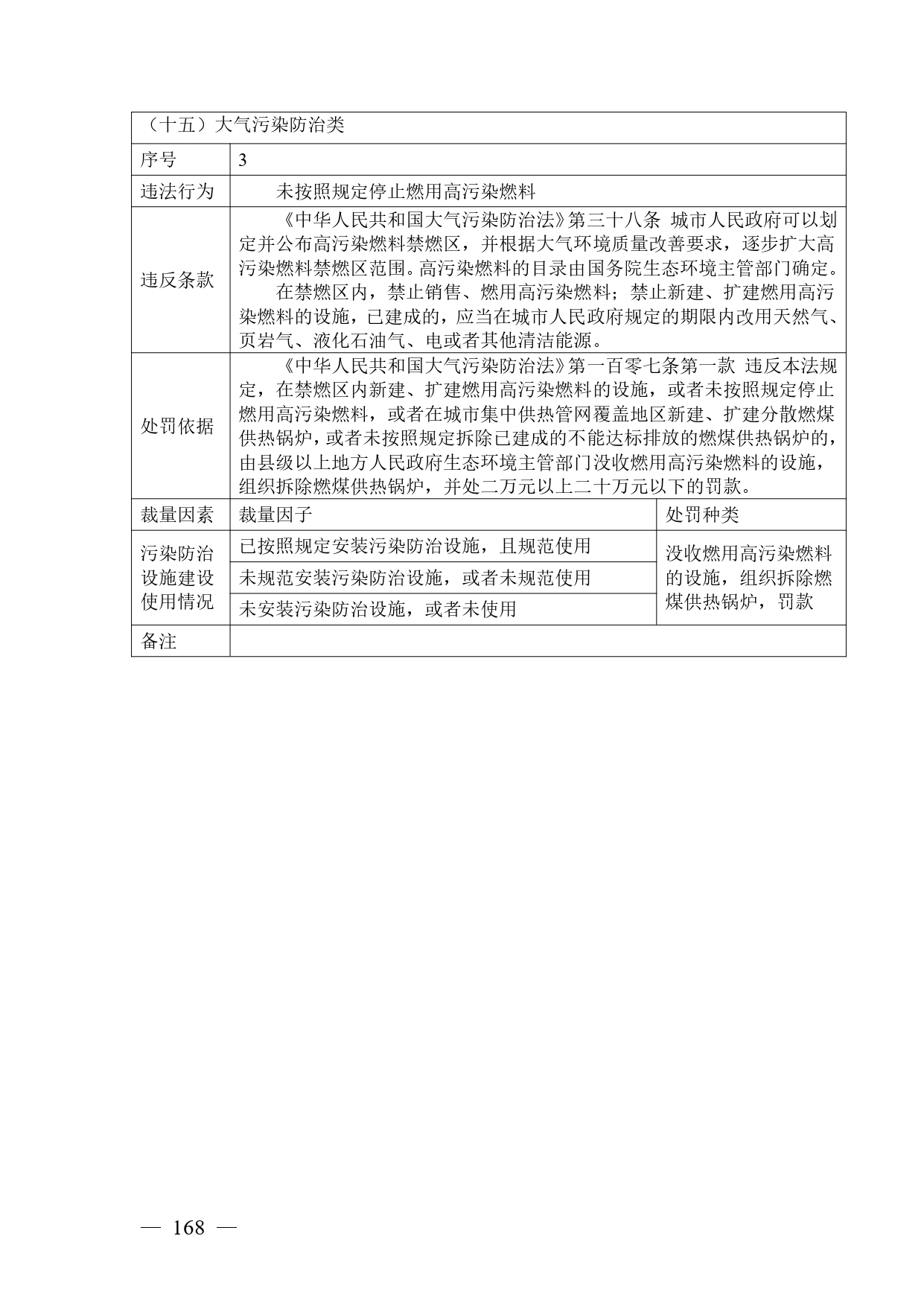 《广西壮族自治区生态环境非罚款类行政处罚裁量规则（征求意见稿）》