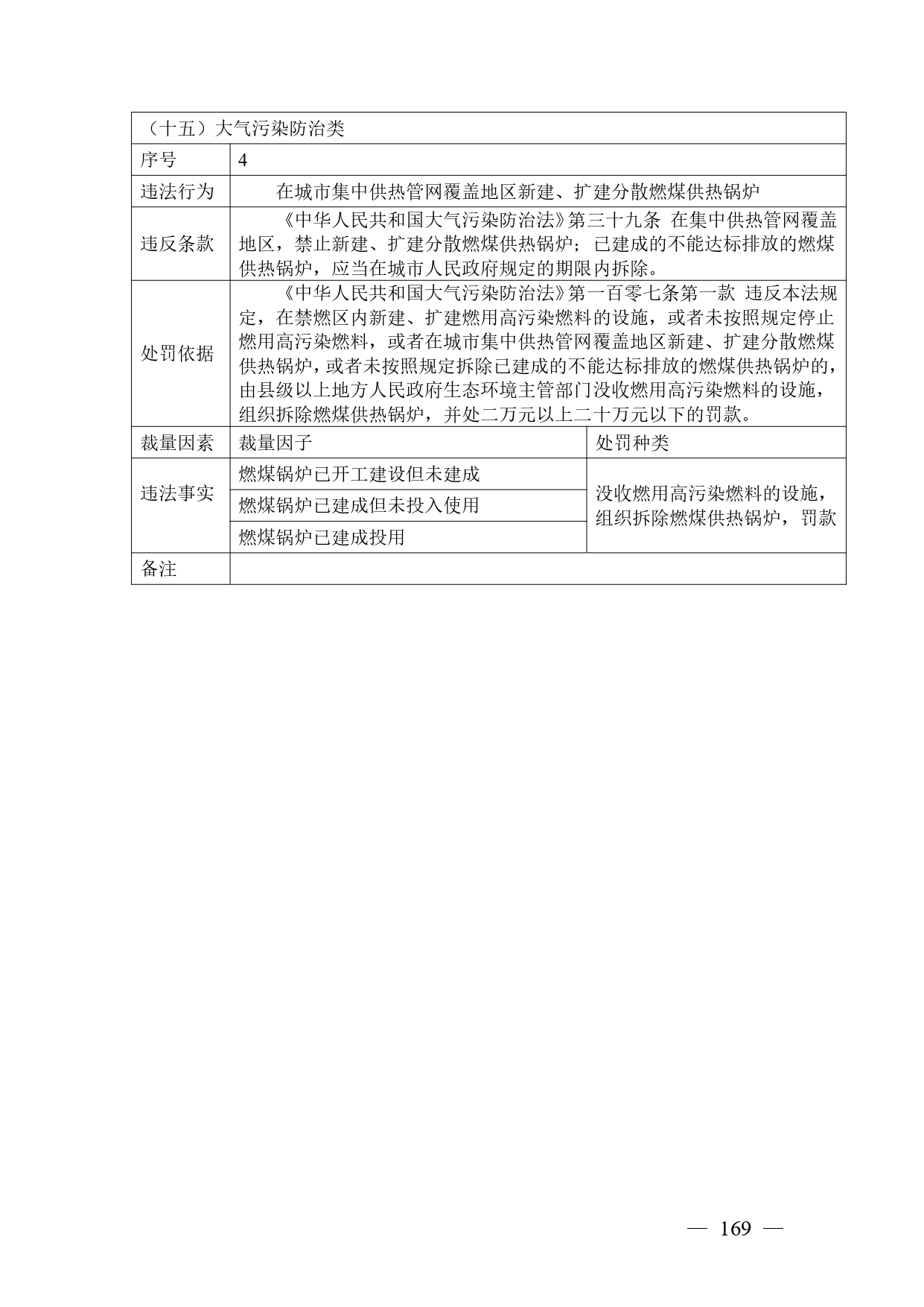 《广西壮族自治区生态环境非罚款类行政处罚裁量规则（征求意见稿）》