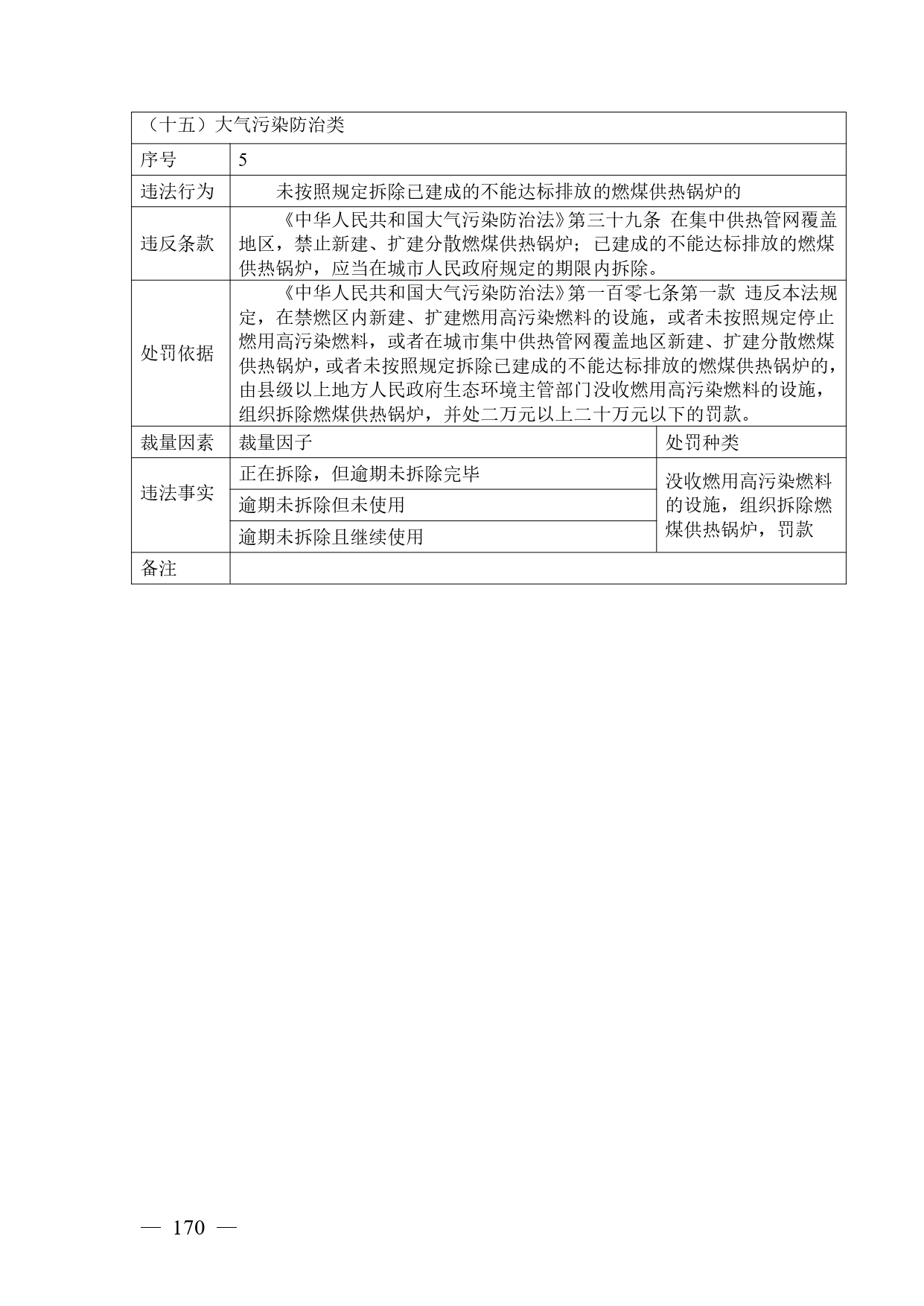 《广西壮族自治区生态环境非罚款类行政处罚裁量规则（征求意见稿）》