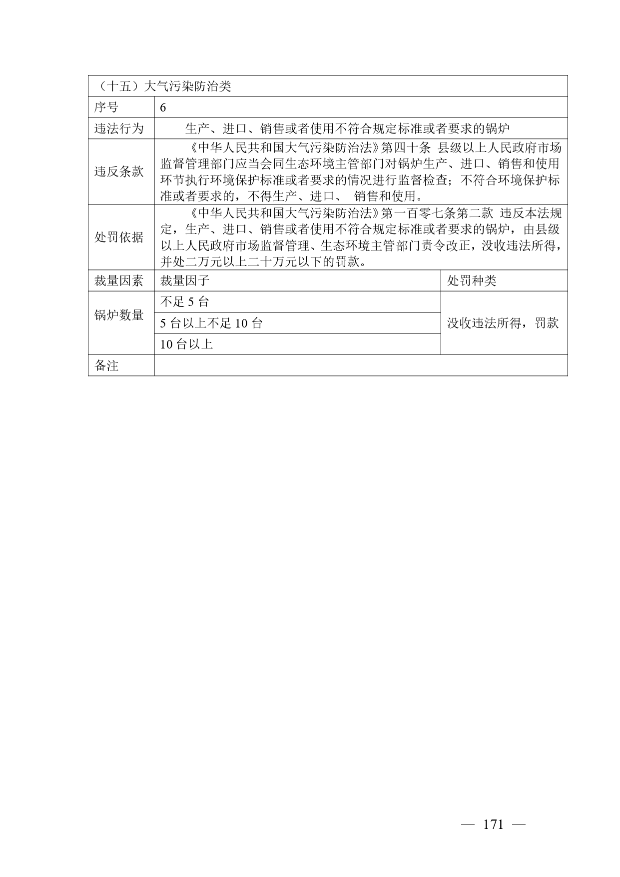 《广西壮族自治区生态环境非罚款类行政处罚裁量规则（征求意见稿）》