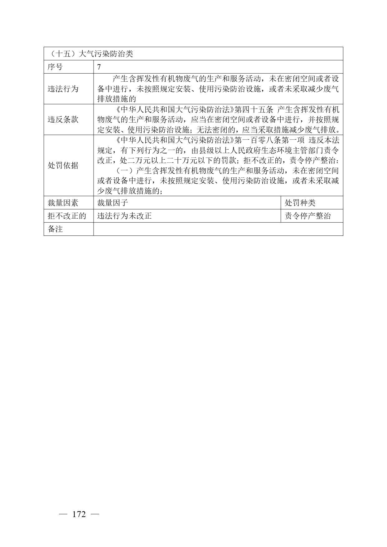 《广西壮族自治区生态环境非罚款类行政处罚裁量规则（征求意见稿）》