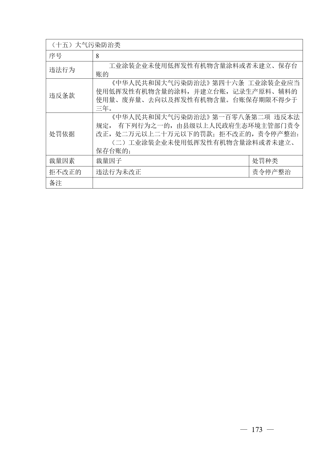 《广西壮族自治区生态环境非罚款类行政处罚裁量规则（征求意见稿）》
