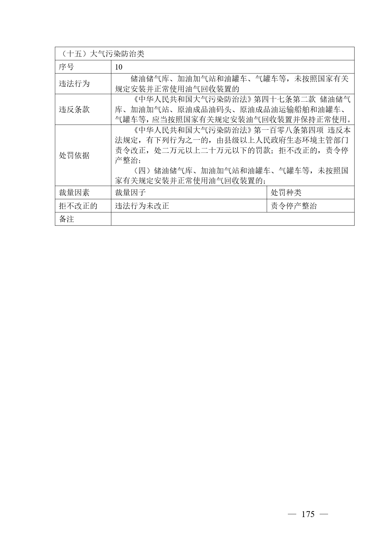 《广西壮族自治区生态环境非罚款类行政处罚裁量规则（征求意见稿）》