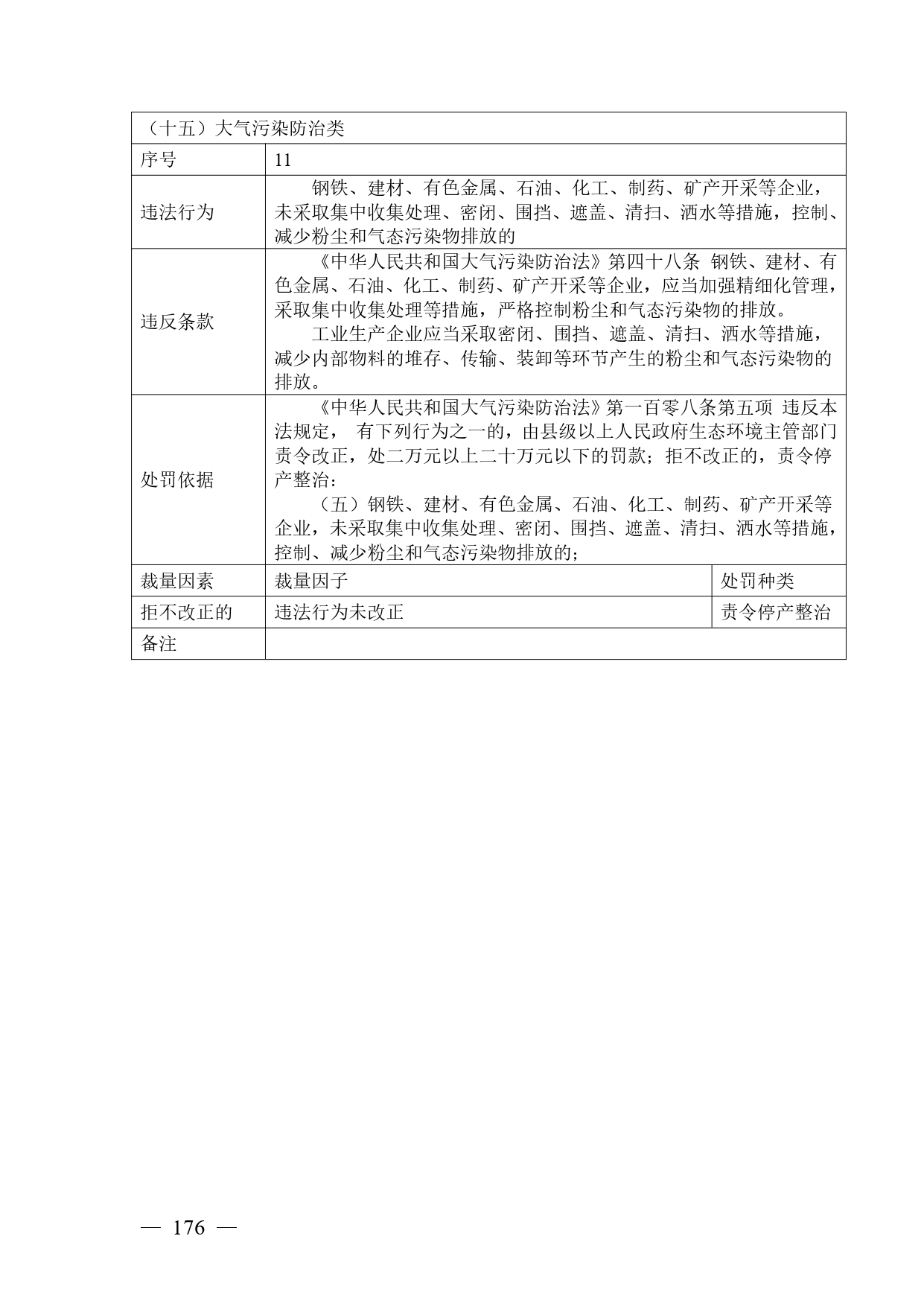 《广西壮族自治区生态环境非罚款类行政处罚裁量规则（征求意见稿）》