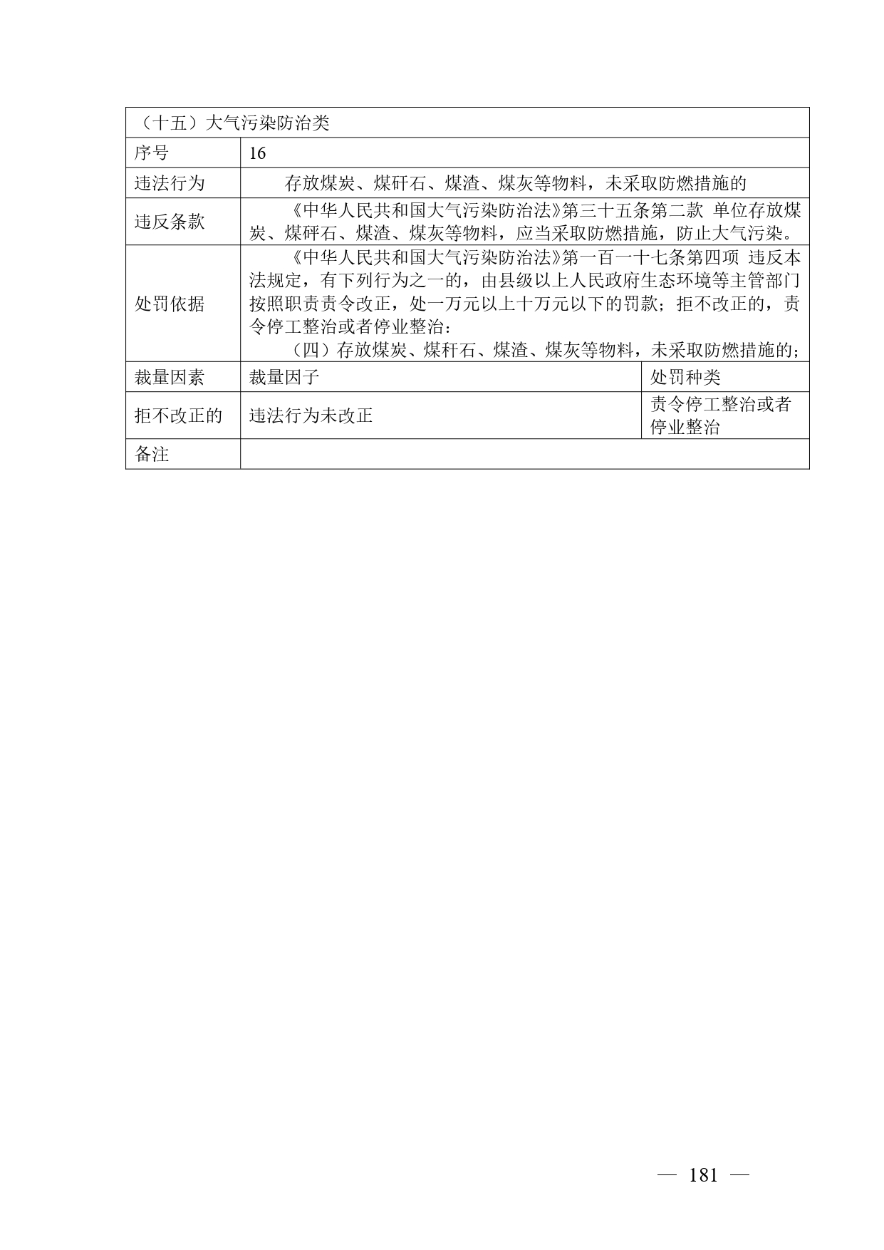 《广西壮族自治区生态环境非罚款类行政处罚裁量规则（征求意见稿）》
