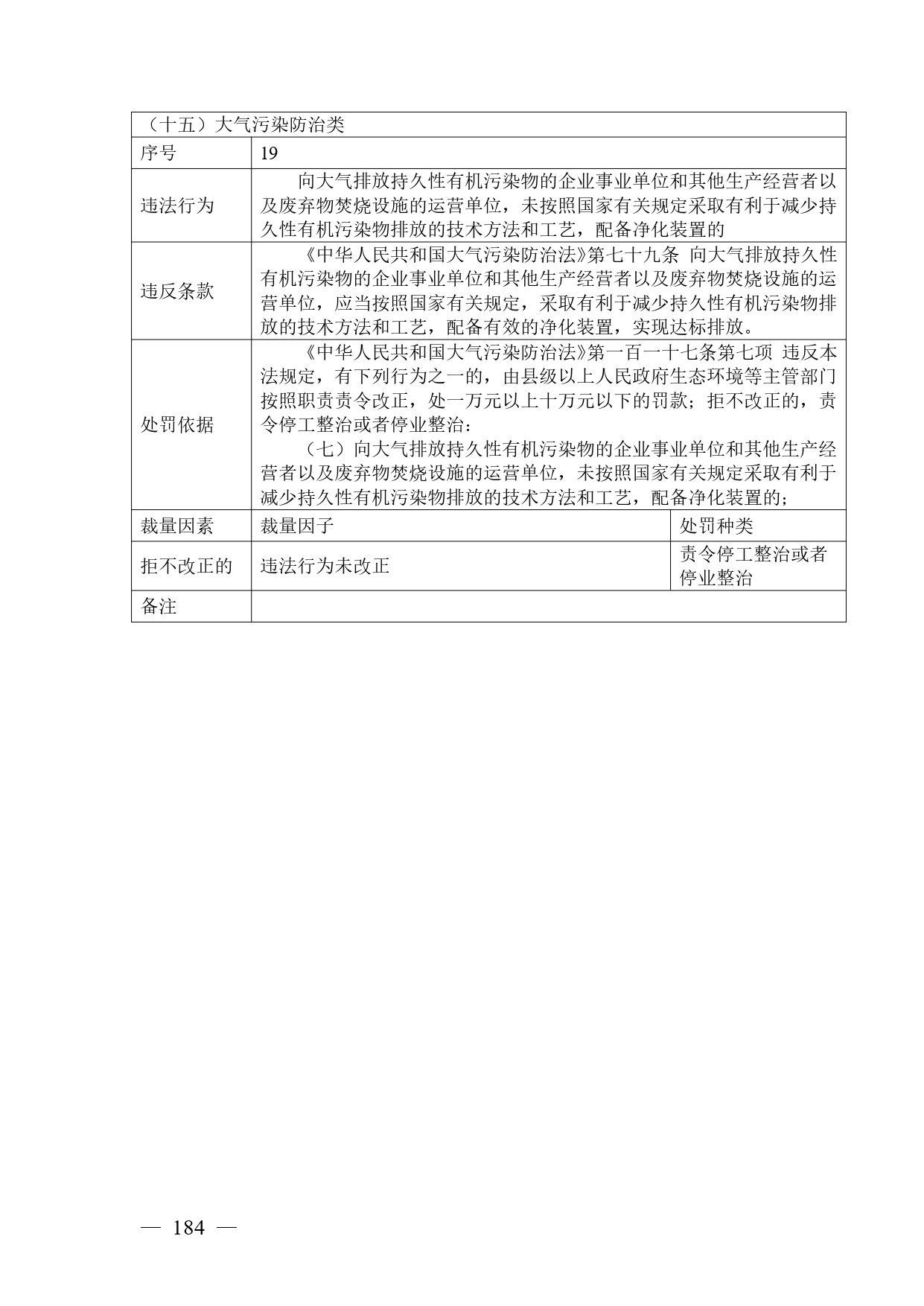 《广西壮族自治区生态环境非罚款类行政处罚裁量规则（征求意见稿）》