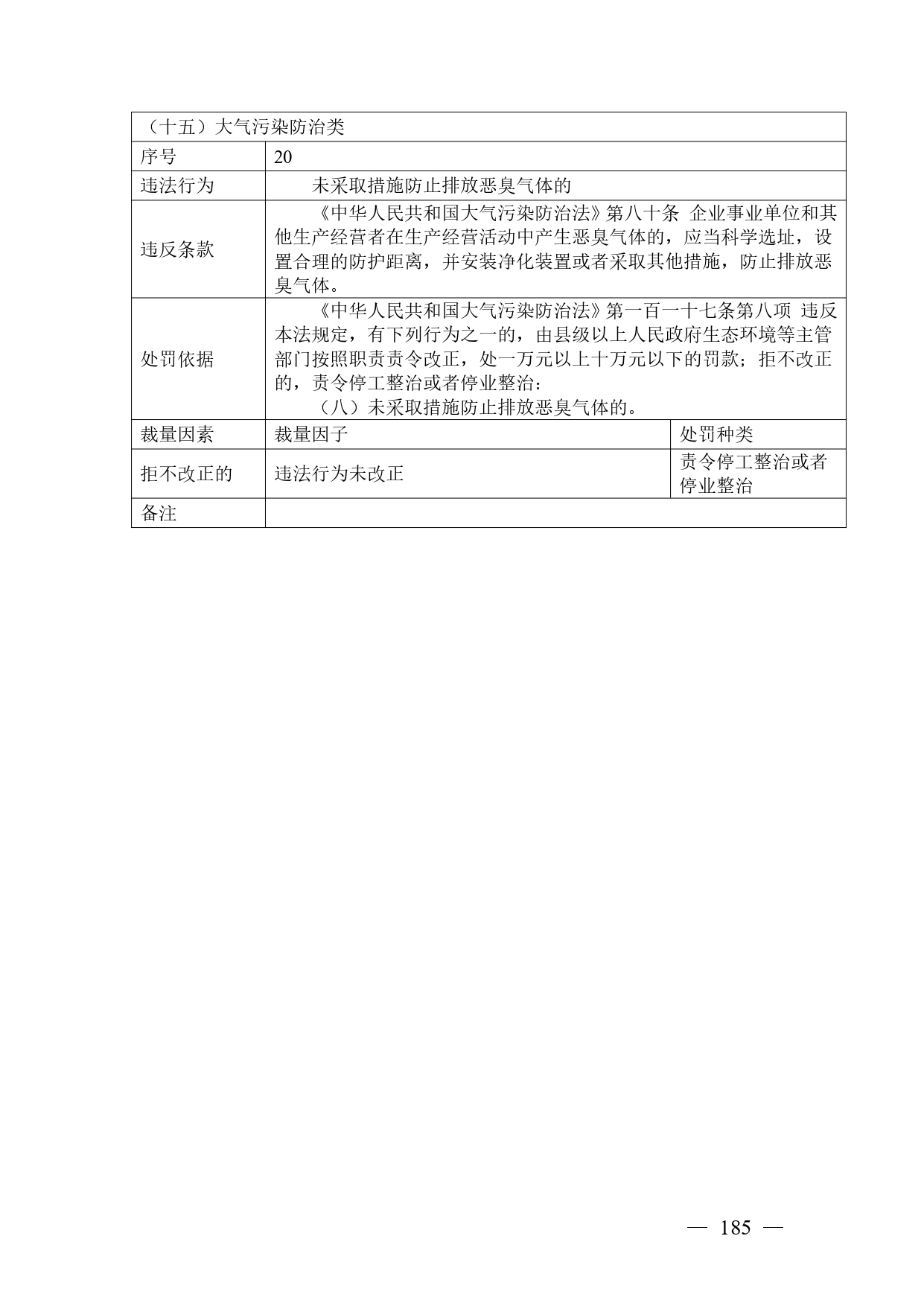 《广西壮族自治区生态环境非罚款类行政处罚裁量规则（征求意见稿）》