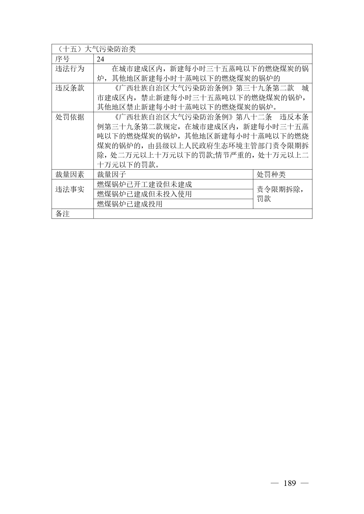 《广西壮族自治区生态环境非罚款类行政处罚裁量规则（征求意见稿）》