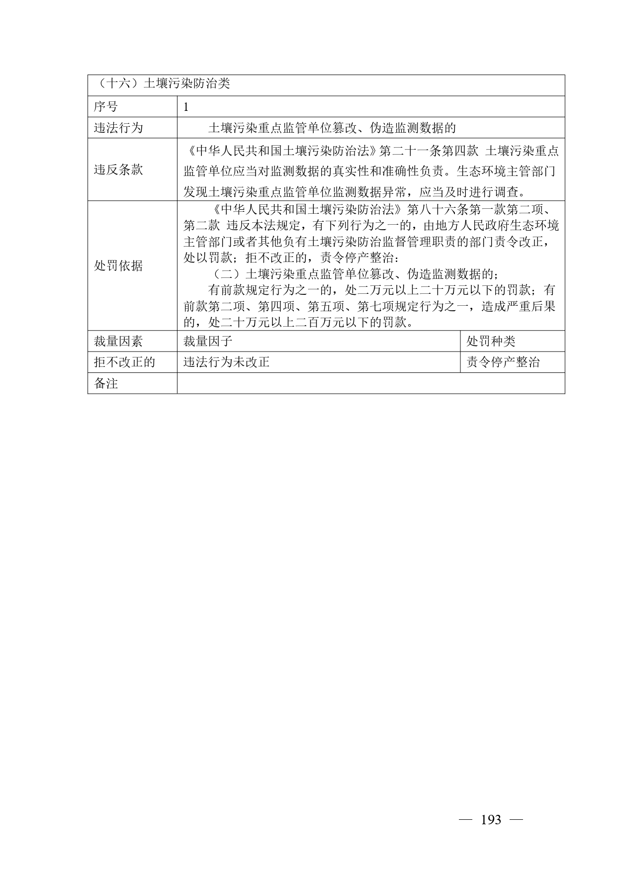 《广西壮族自治区生态环境非罚款类行政处罚裁量规则（征求意见稿）》