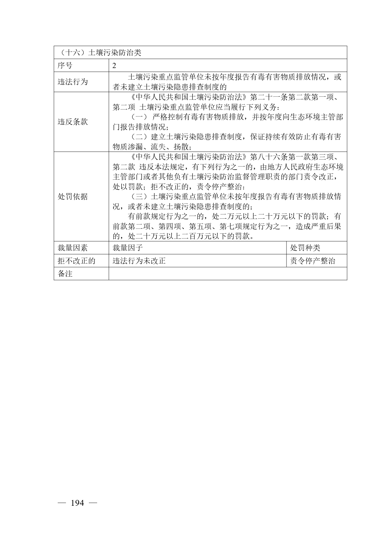 《广西壮族自治区生态环境非罚款类行政处罚裁量规则（征求意见稿）》