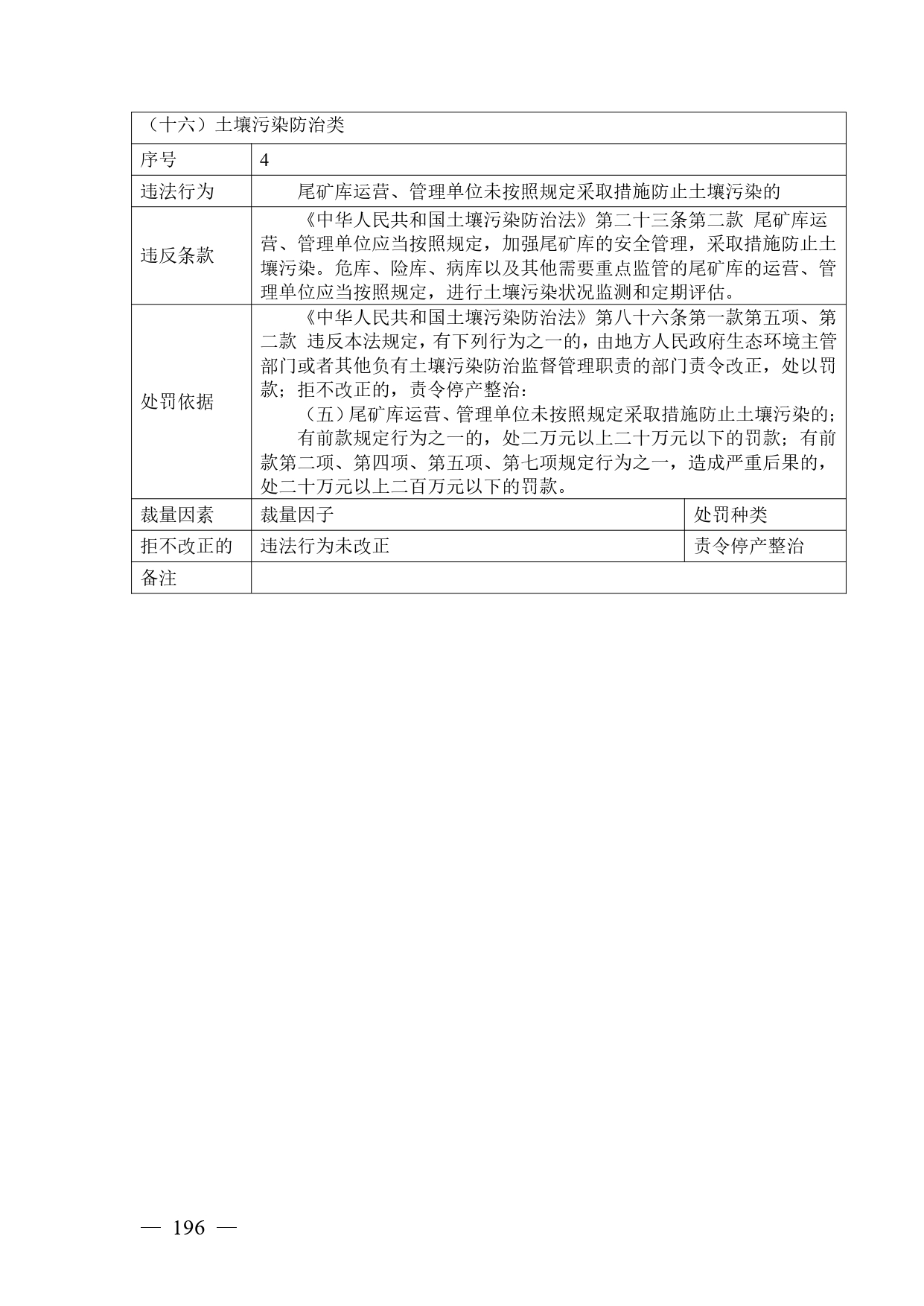 《广西壮族自治区生态环境非罚款类行政处罚裁量规则（征求意见稿）》