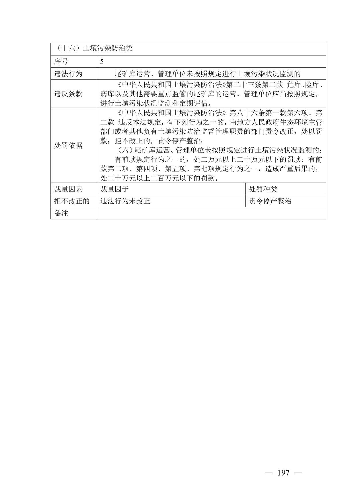 《广西壮族自治区生态环境非罚款类行政处罚裁量规则（征求意见稿）》