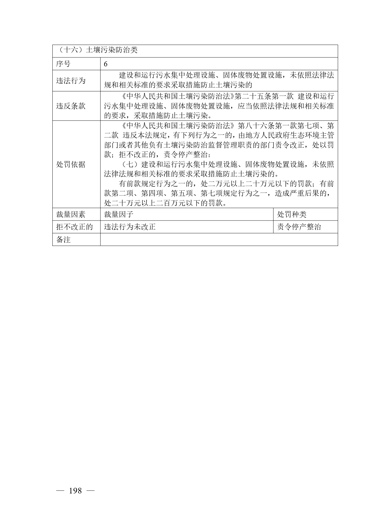 《广西壮族自治区生态环境非罚款类行政处罚裁量规则（征求意见稿）》