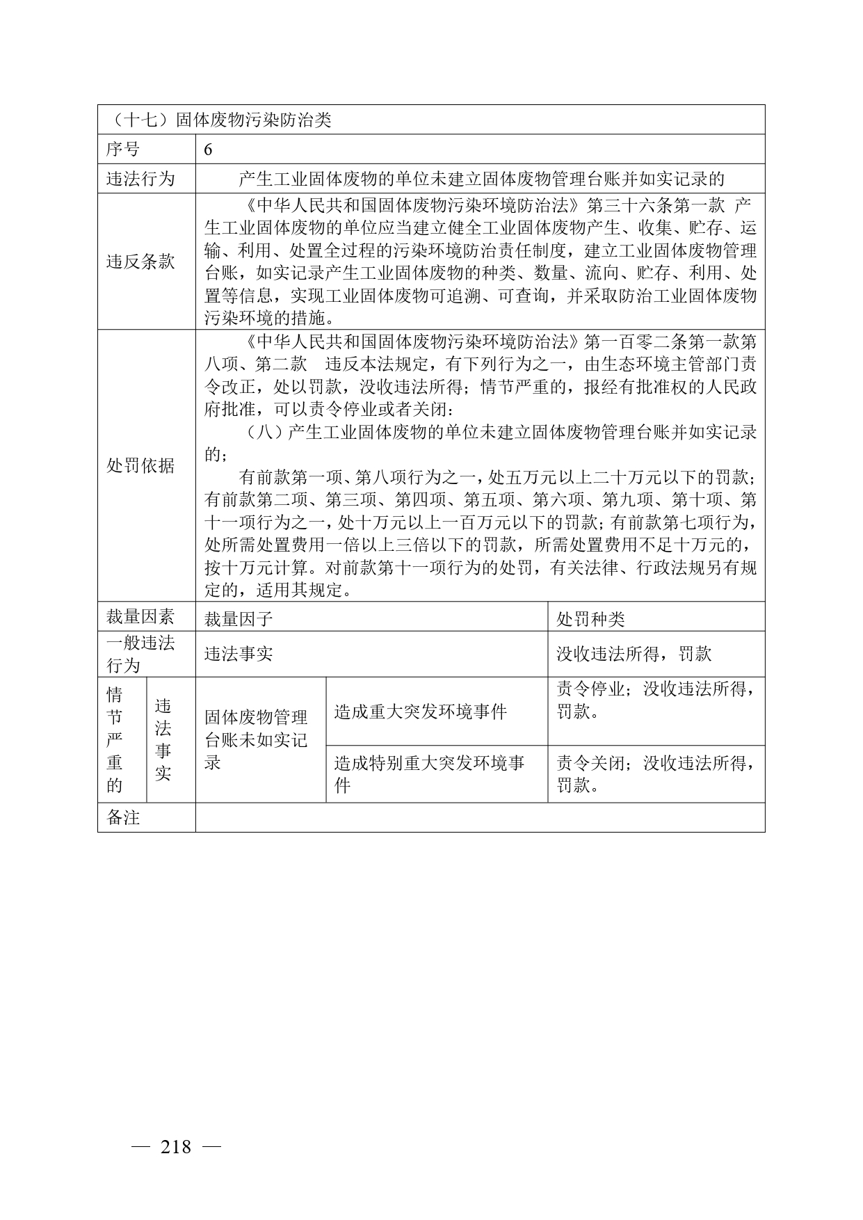 《广西壮族自治区生态环境非罚款类行政处罚裁量规则（征求意见稿）》