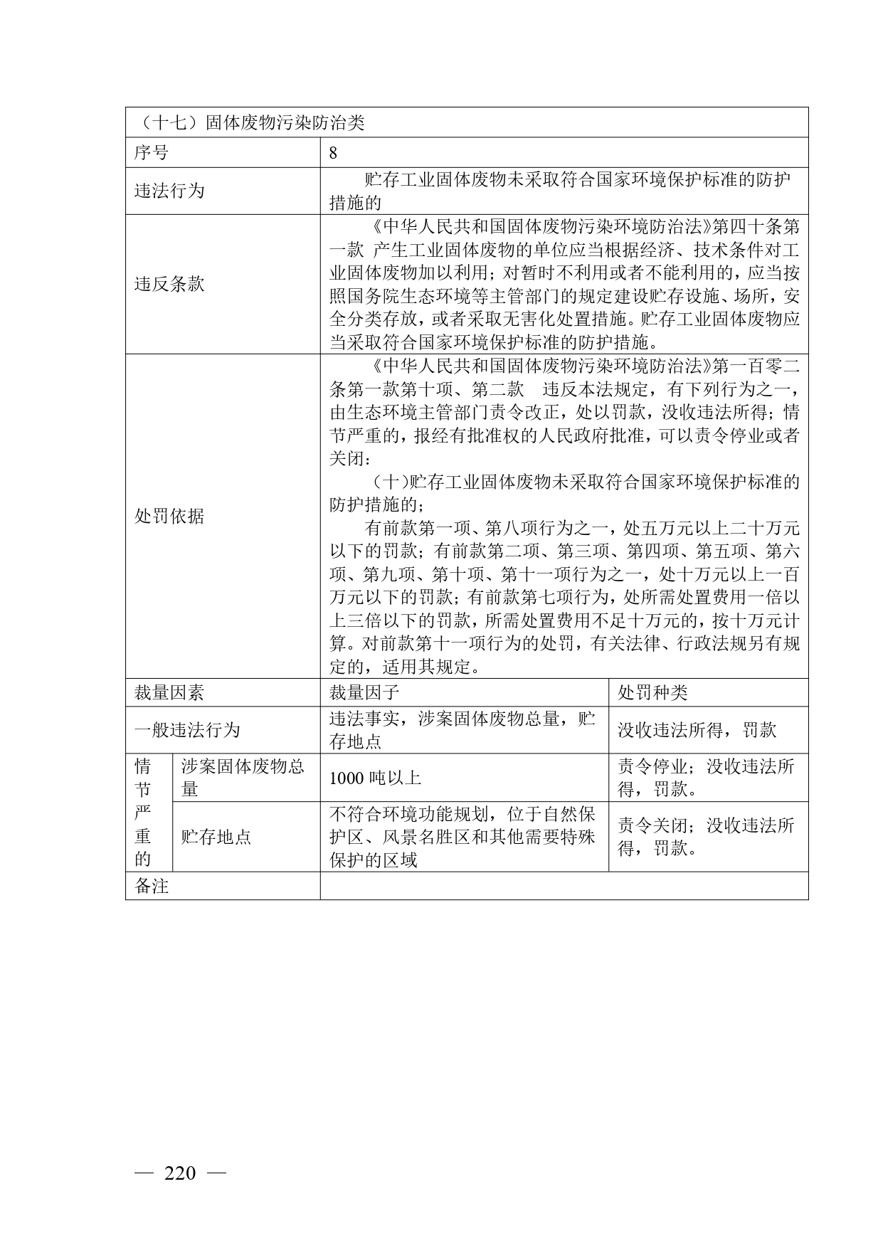 《广西壮族自治区生态环境非罚款类行政处罚裁量规则（征求意见稿）》