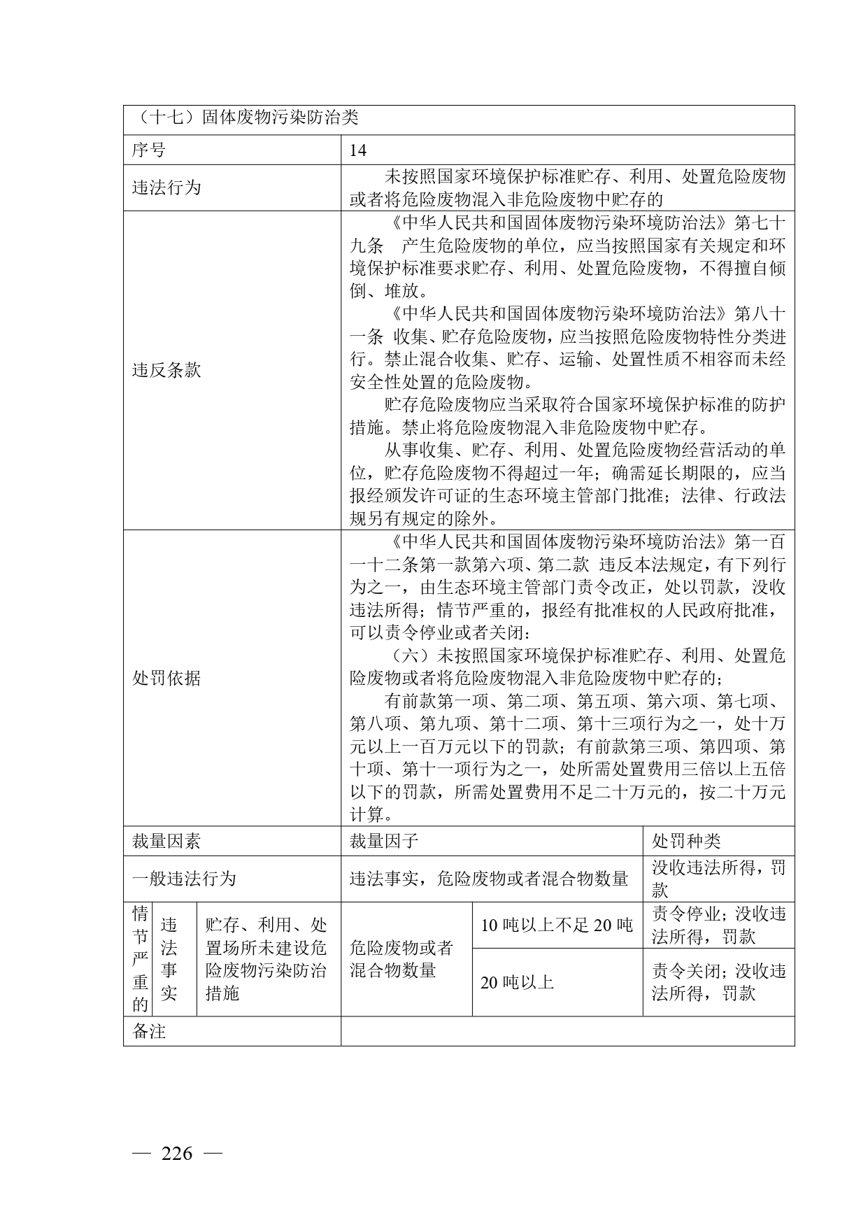 《广西壮族自治区生态环境非罚款类行政处罚裁量规则（征求意见稿）》