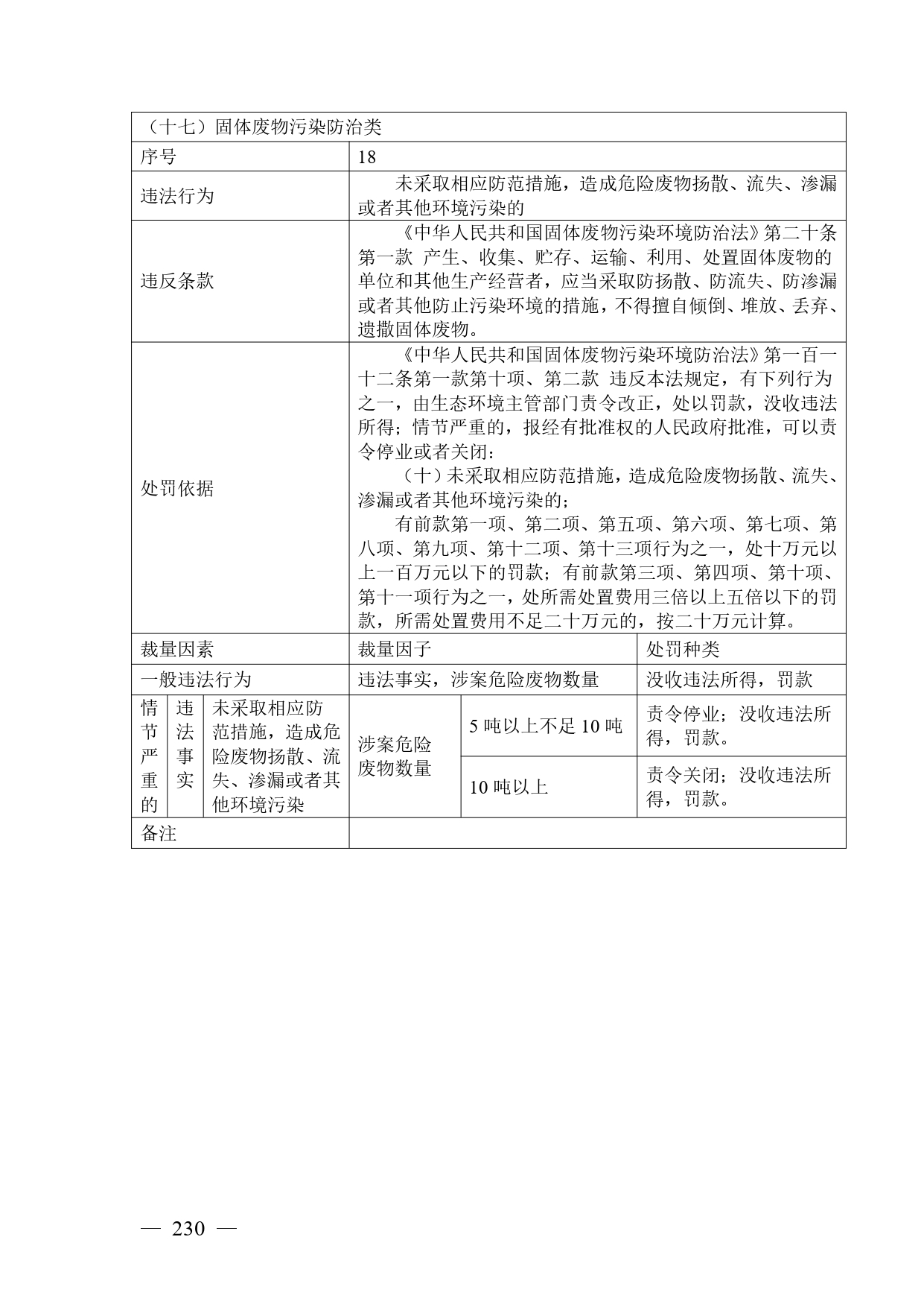 《广西壮族自治区生态环境非罚款类行政处罚裁量规则（征求意见稿）》