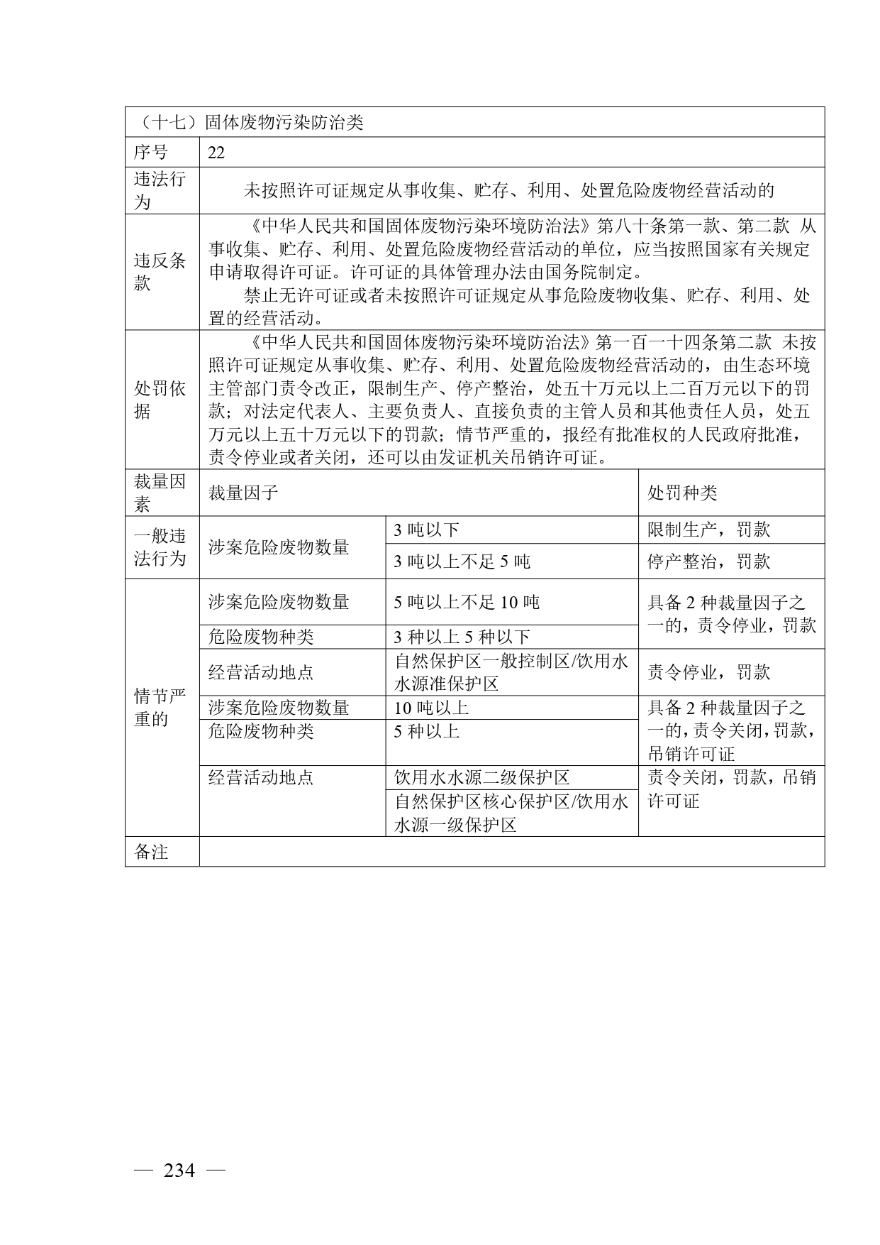 《广西壮族自治区生态环境非罚款类行政处罚裁量规则（征求意见稿）》
