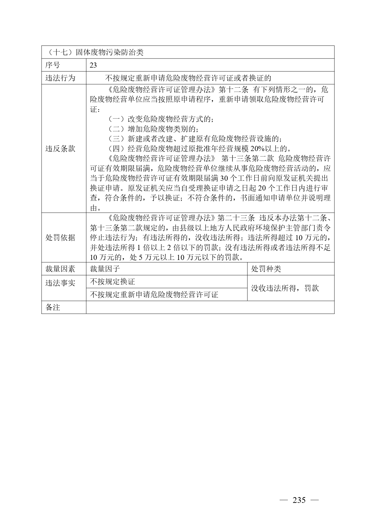 《广西壮族自治区生态环境非罚款类行政处罚裁量规则（征求意见稿）》