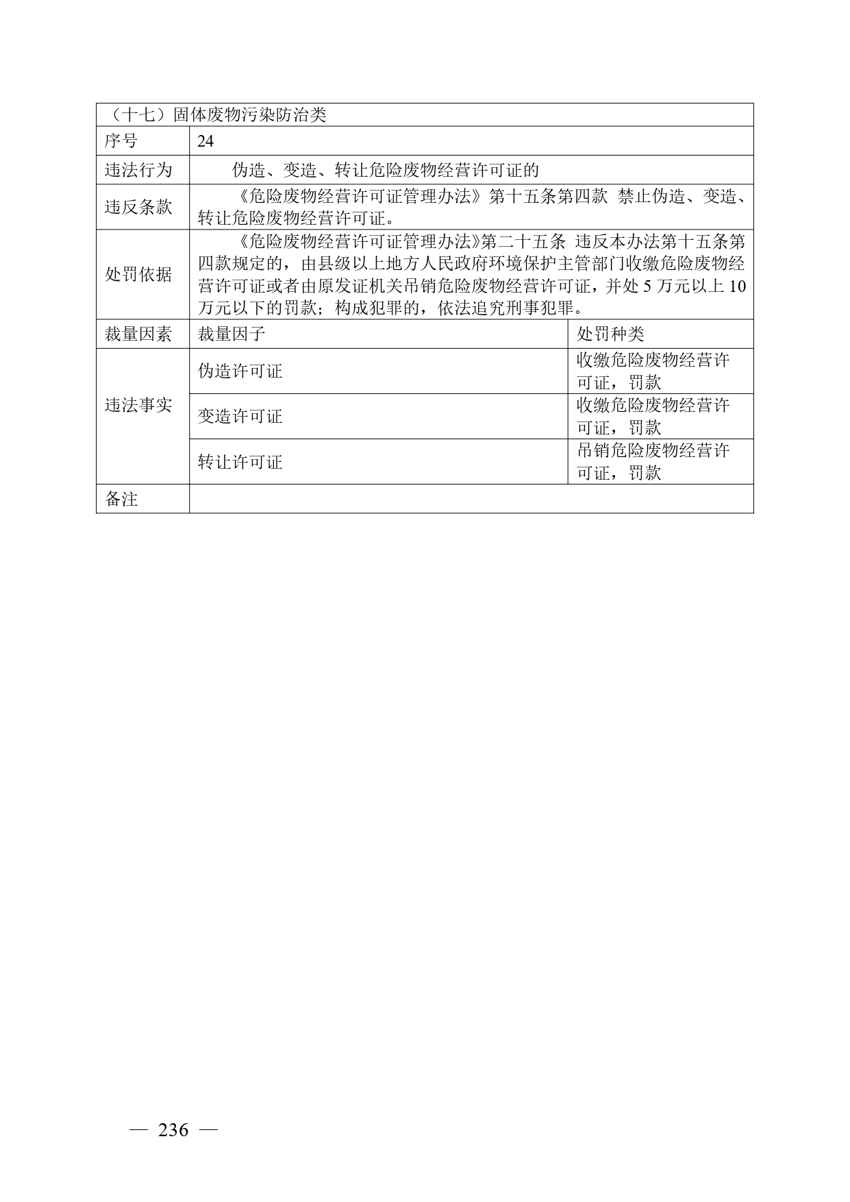 《广西壮族自治区生态环境非罚款类行政处罚裁量规则（征求意见稿）》