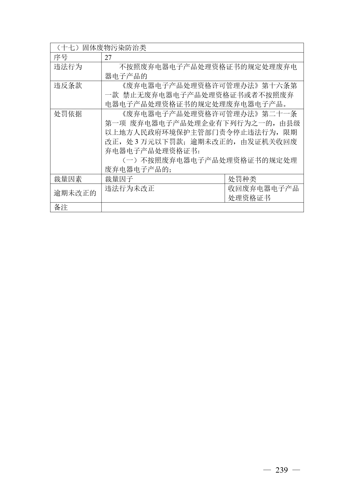 《广西壮族自治区生态环境非罚款类行政处罚裁量规则（征求意见稿）》