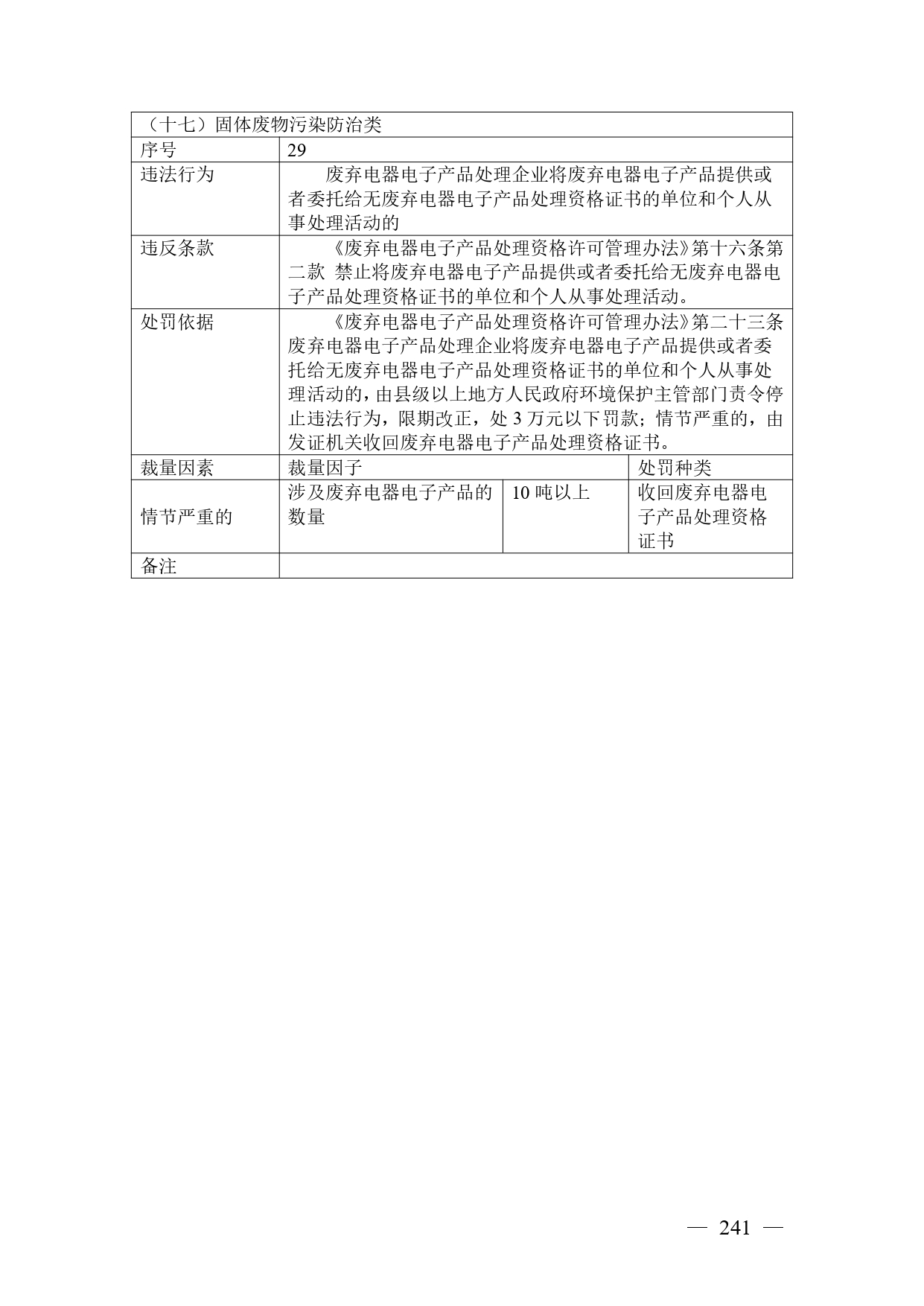 《广西壮族自治区生态环境非罚款类行政处罚裁量规则（征求意见稿）》