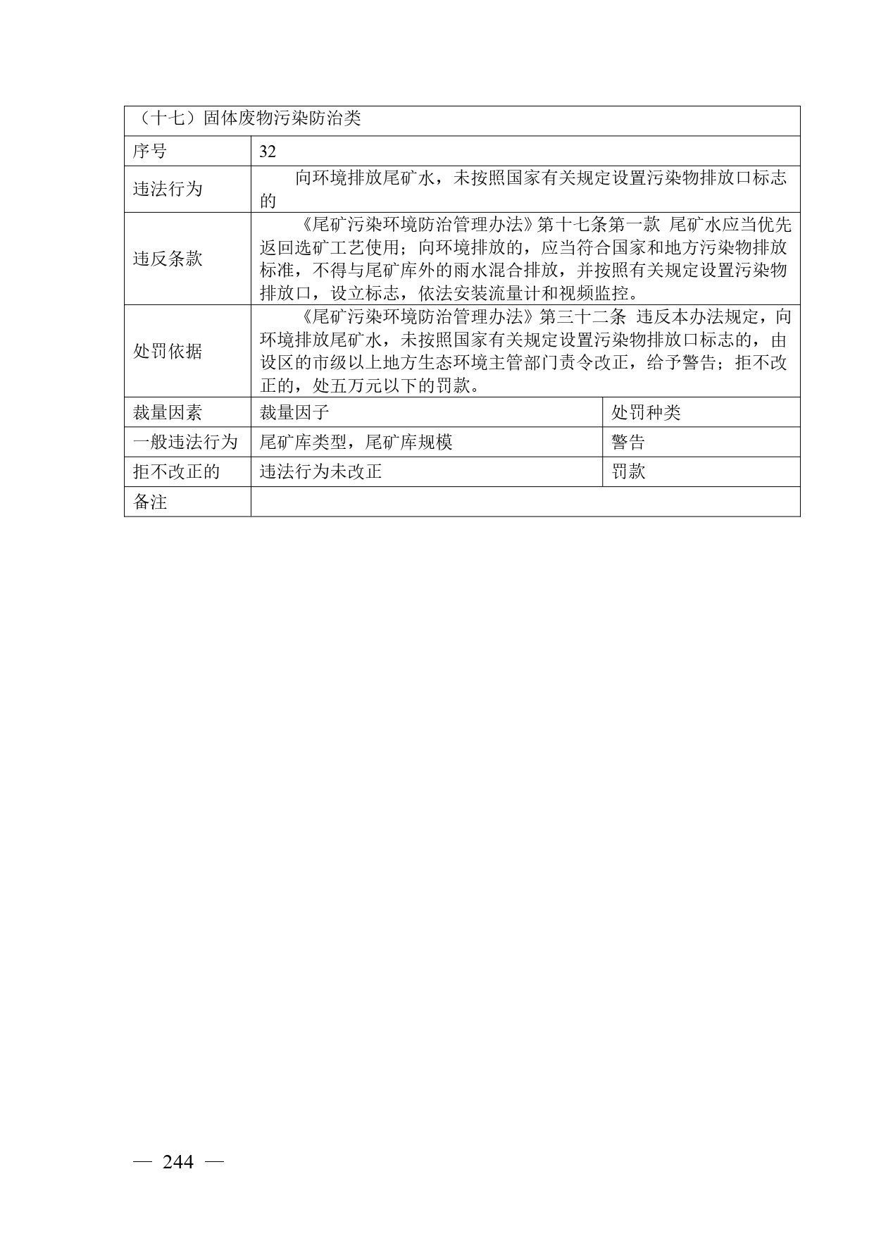 《广西壮族自治区生态环境非罚款类行政处罚裁量规则（征求意见稿）》