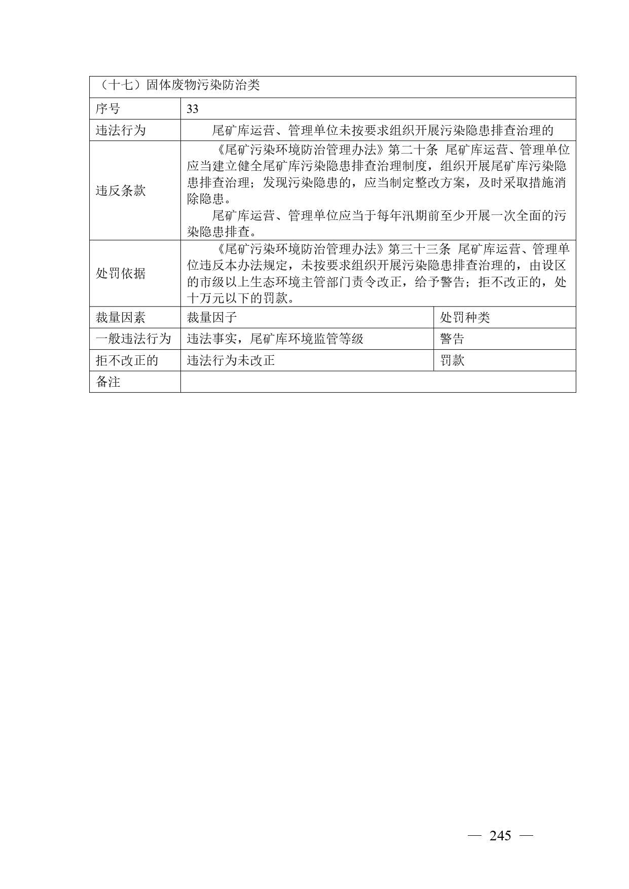 《广西壮族自治区生态环境非罚款类行政处罚裁量规则（征求意见稿）》