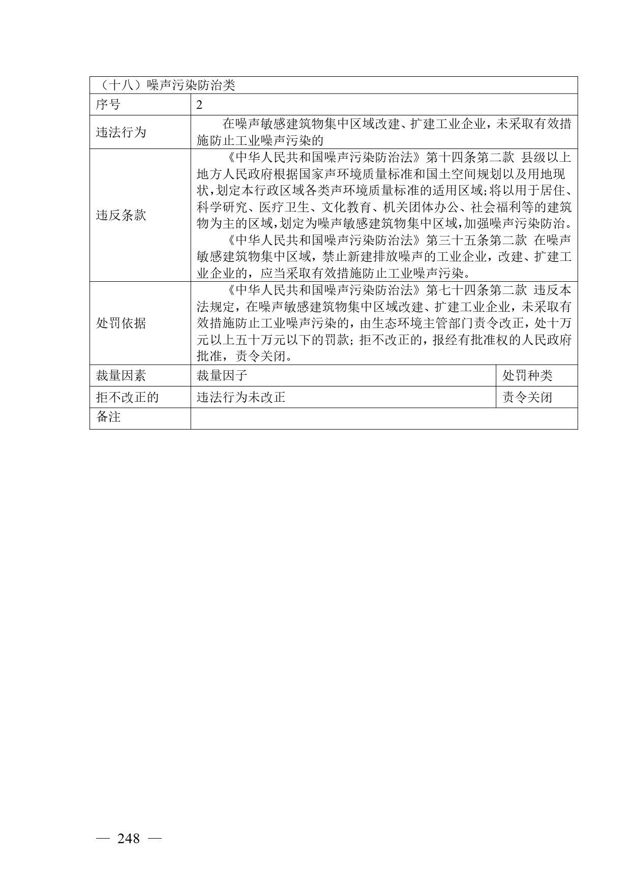 《广西壮族自治区生态环境非罚款类行政处罚裁量规则（征求意见稿）》