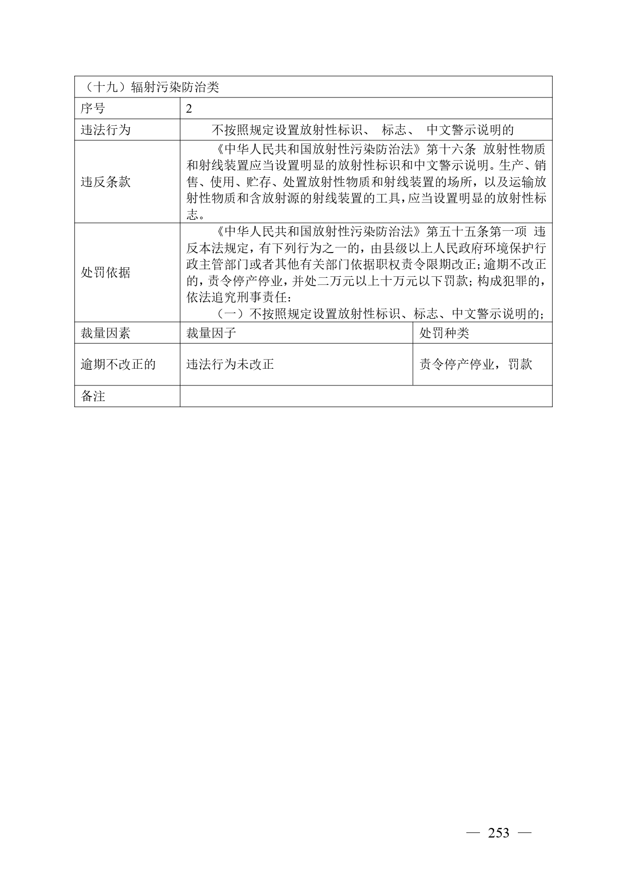 《广西壮族自治区生态环境非罚款类行政处罚裁量规则（征求意见稿）》