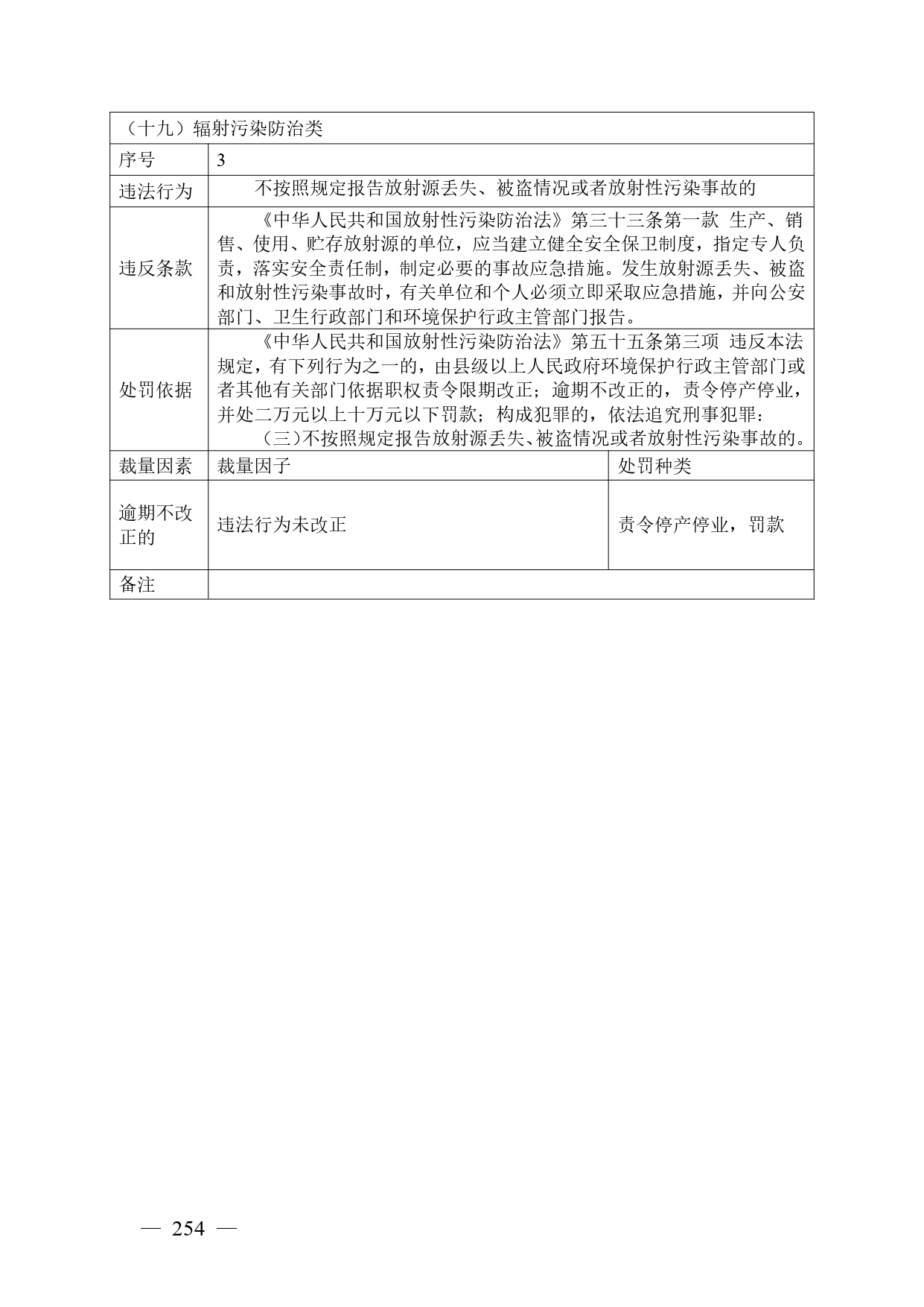 《广西壮族自治区生态环境非罚款类行政处罚裁量规则（征求意见稿）》