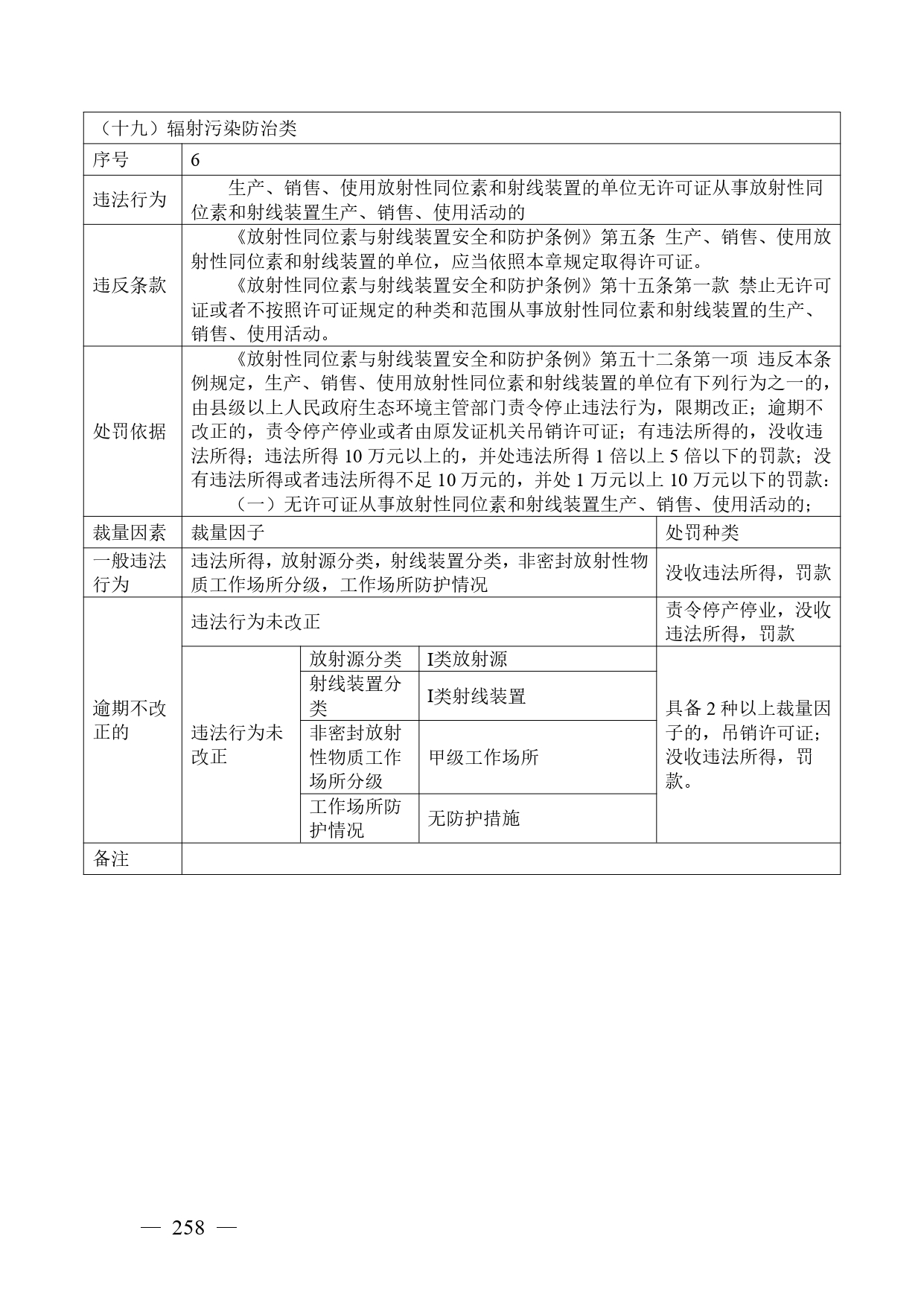 《广西壮族自治区生态环境非罚款类行政处罚裁量规则（征求意见稿）》