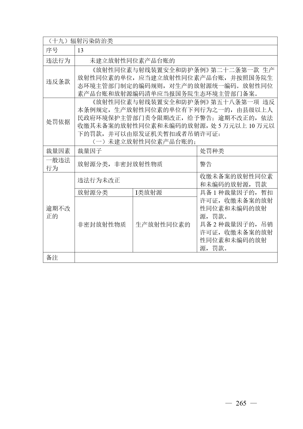 《广西壮族自治区生态环境非罚款类行政处罚裁量规则（征求意见稿）》